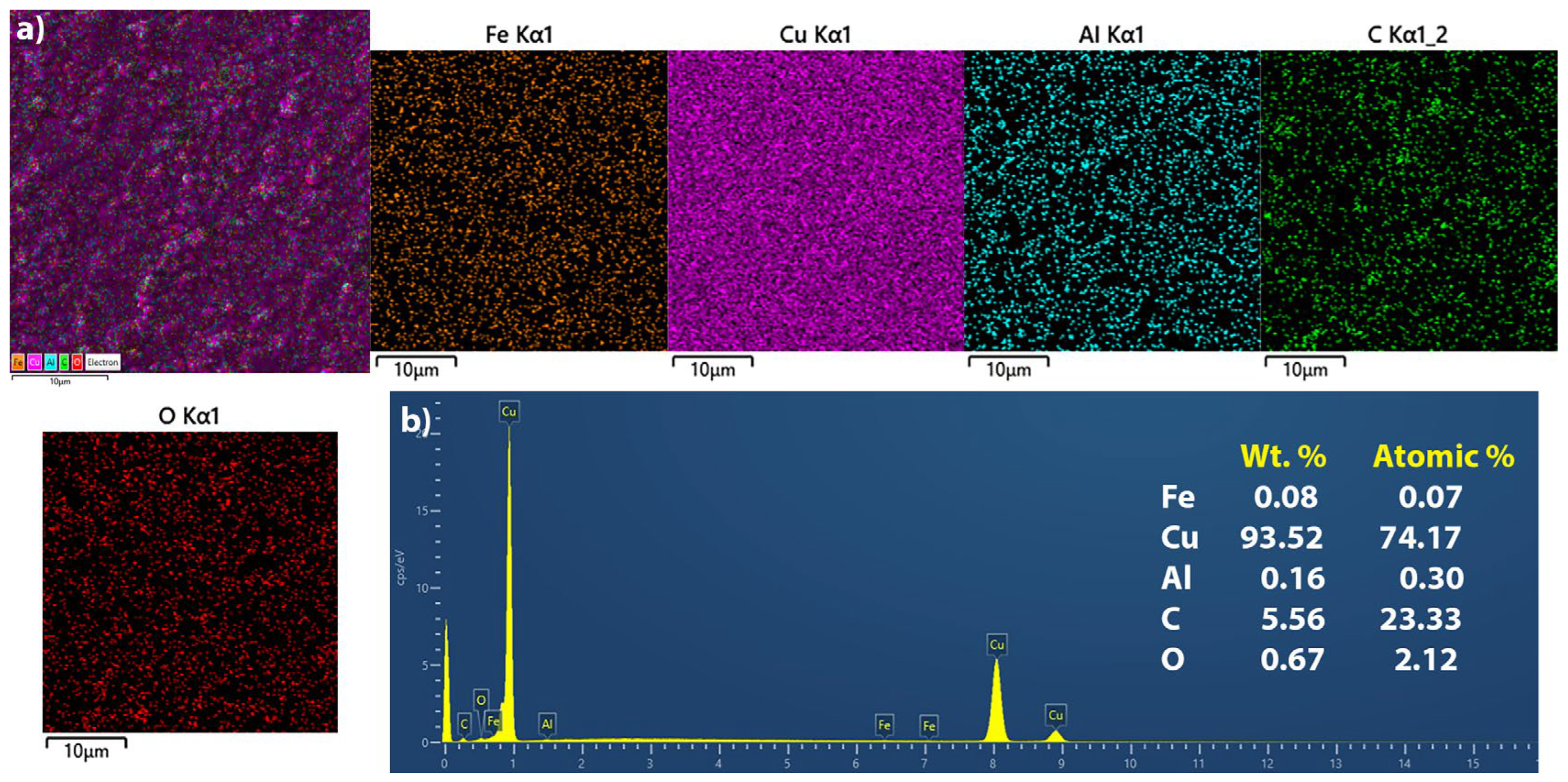Coatings 14 00740 g007