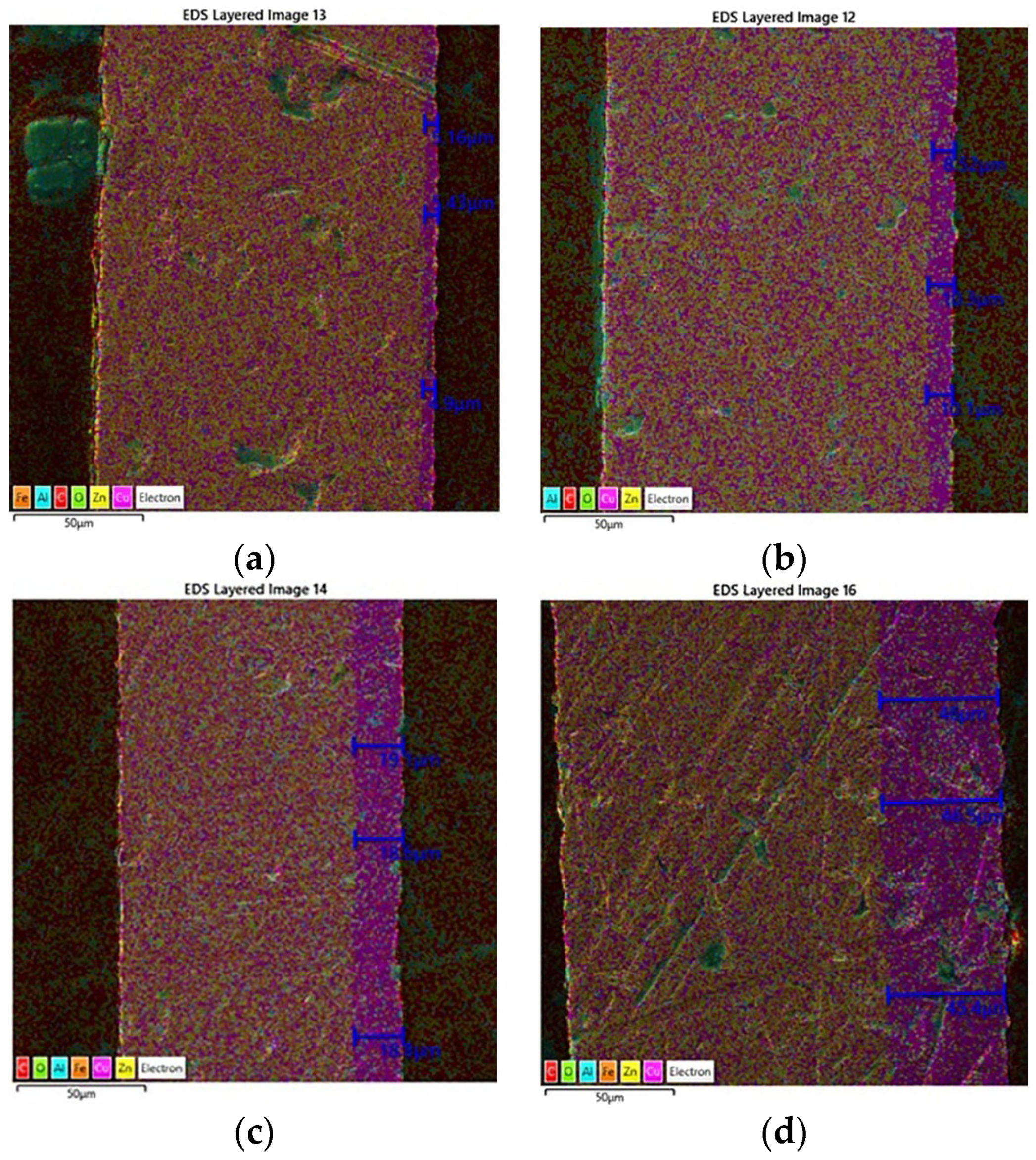Coatings 14 00740 g008