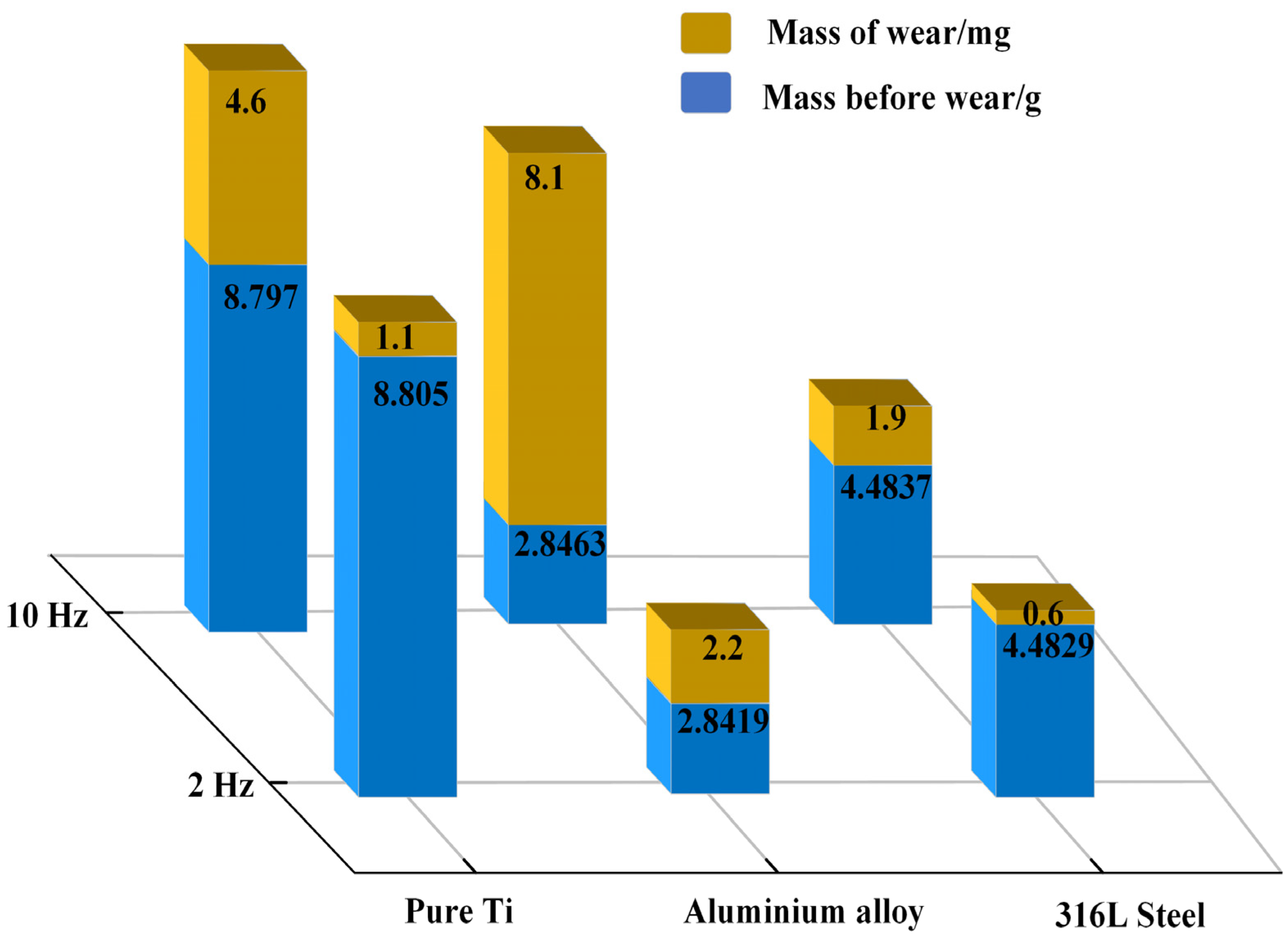 Coatings 14 00742 g009