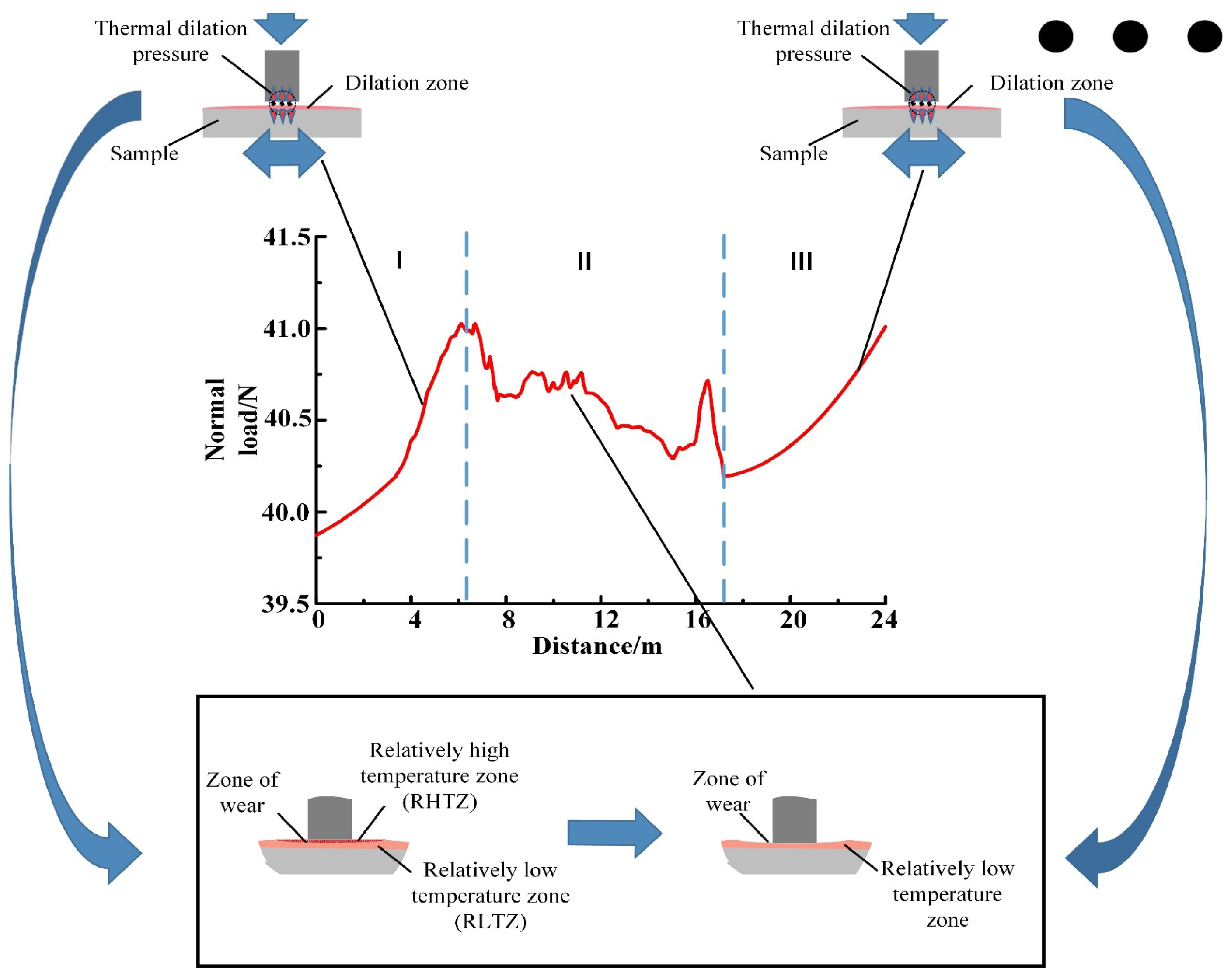 Coatings 14 00742 g013