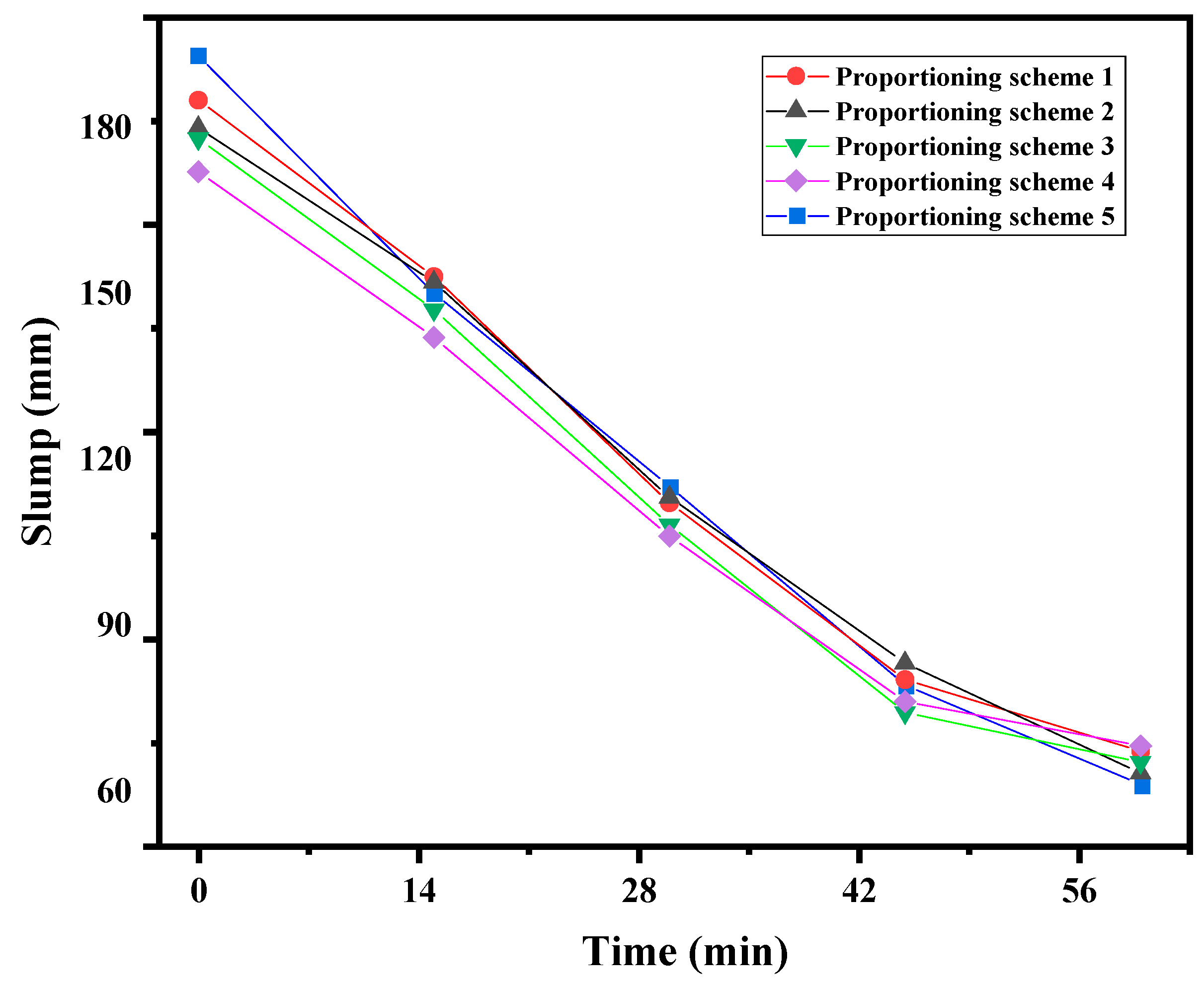 Coatings 14 00743 g005