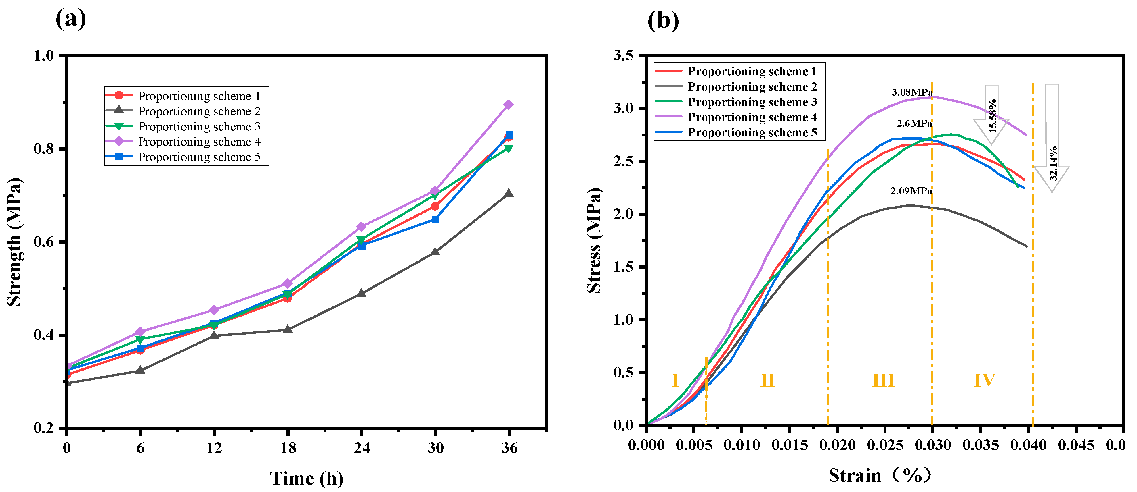 Coatings 14 00743 g006