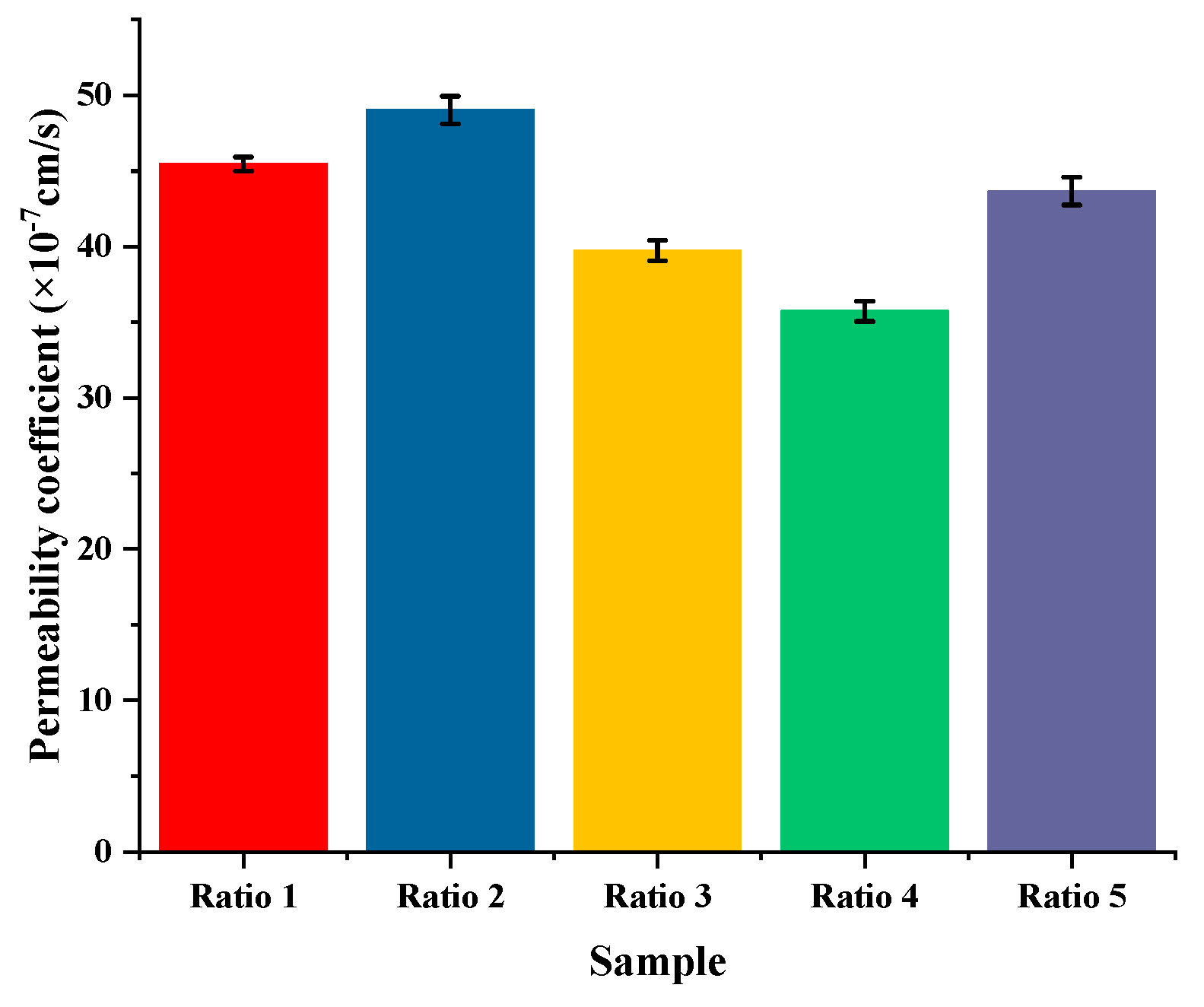 Coatings 14 00743 g008