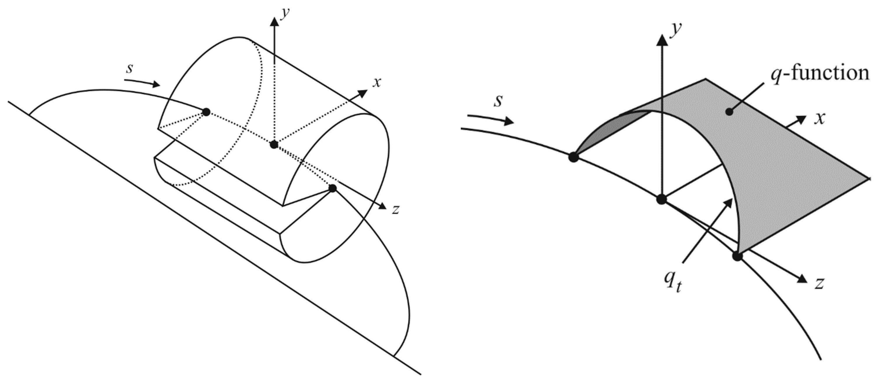 Coatings 14 00744 g003