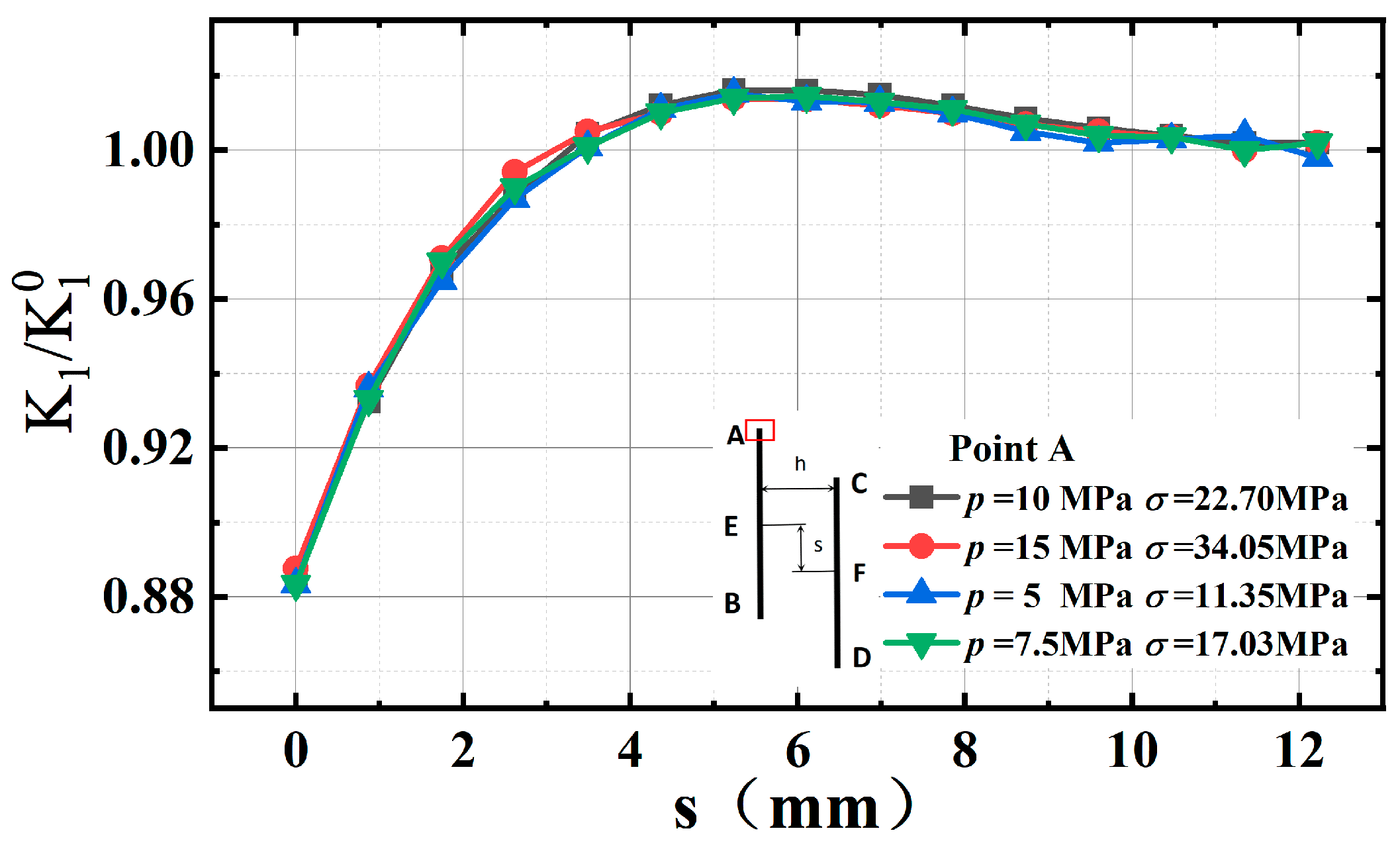 Coatings 14 00744 g008
