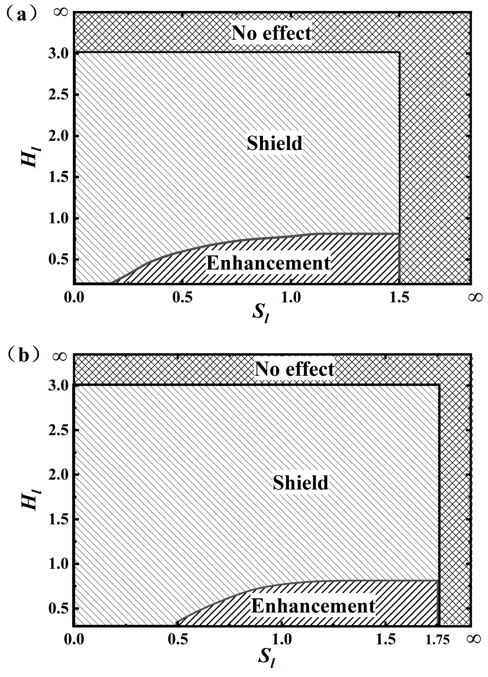 Coatings 14 00744 g010a