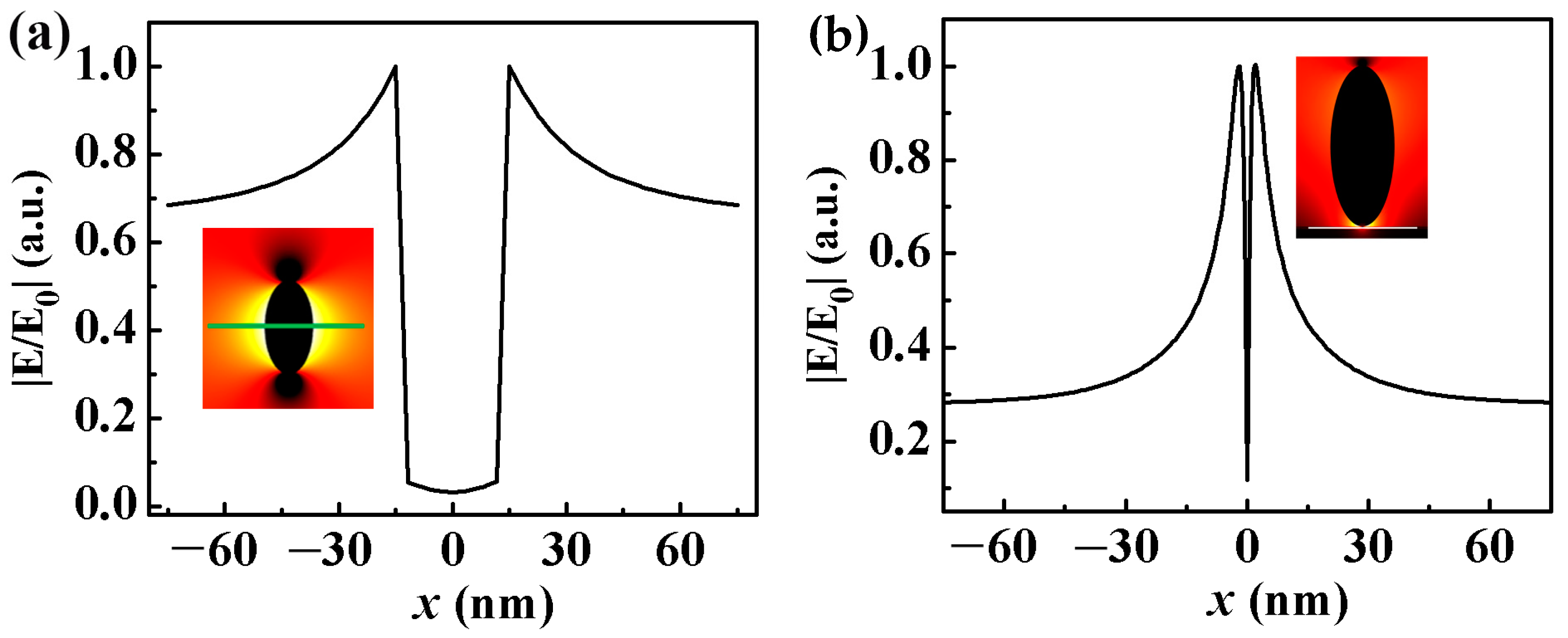 Coatings 14 00746 g002