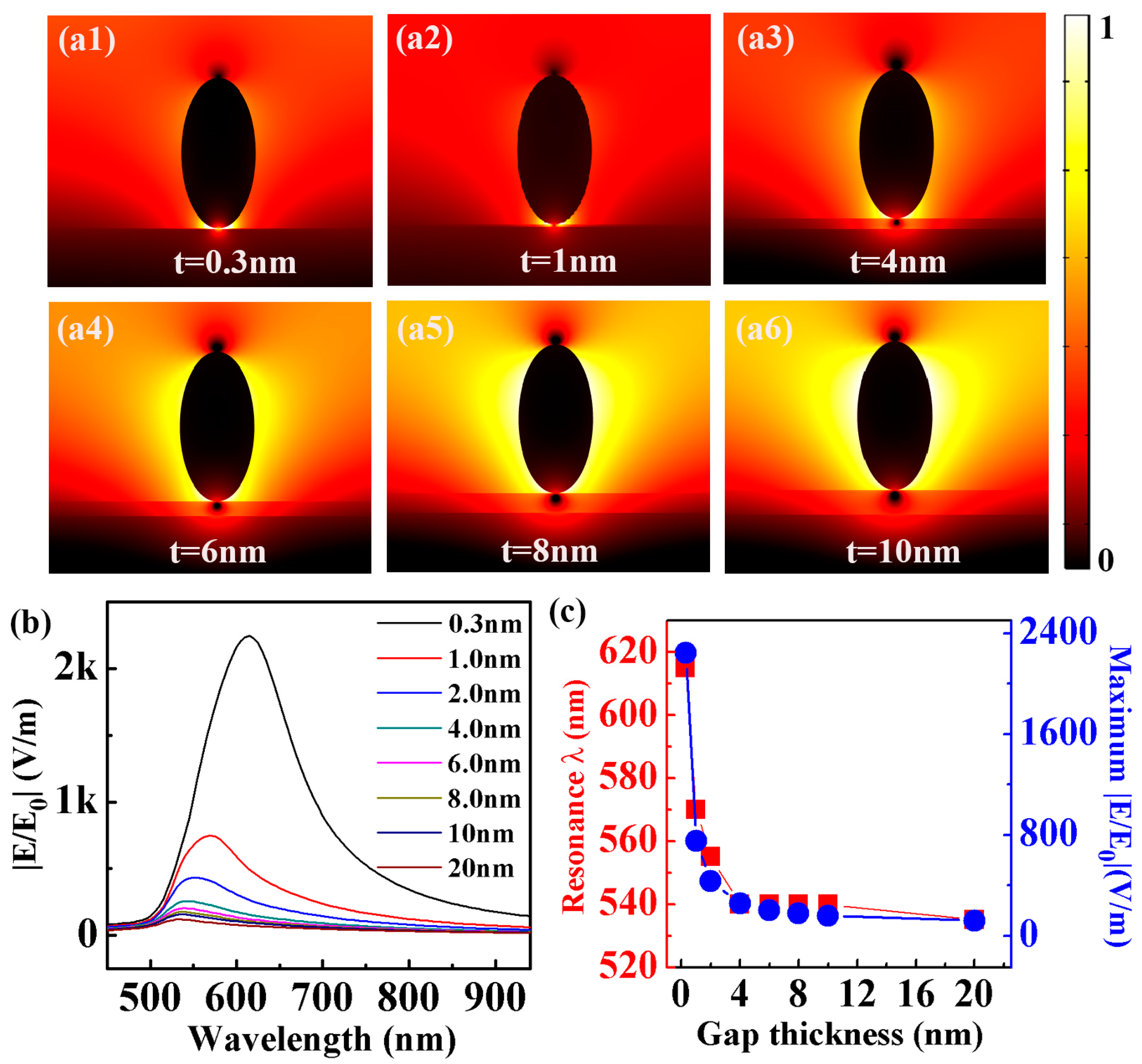 Coatings 14 00746 g006