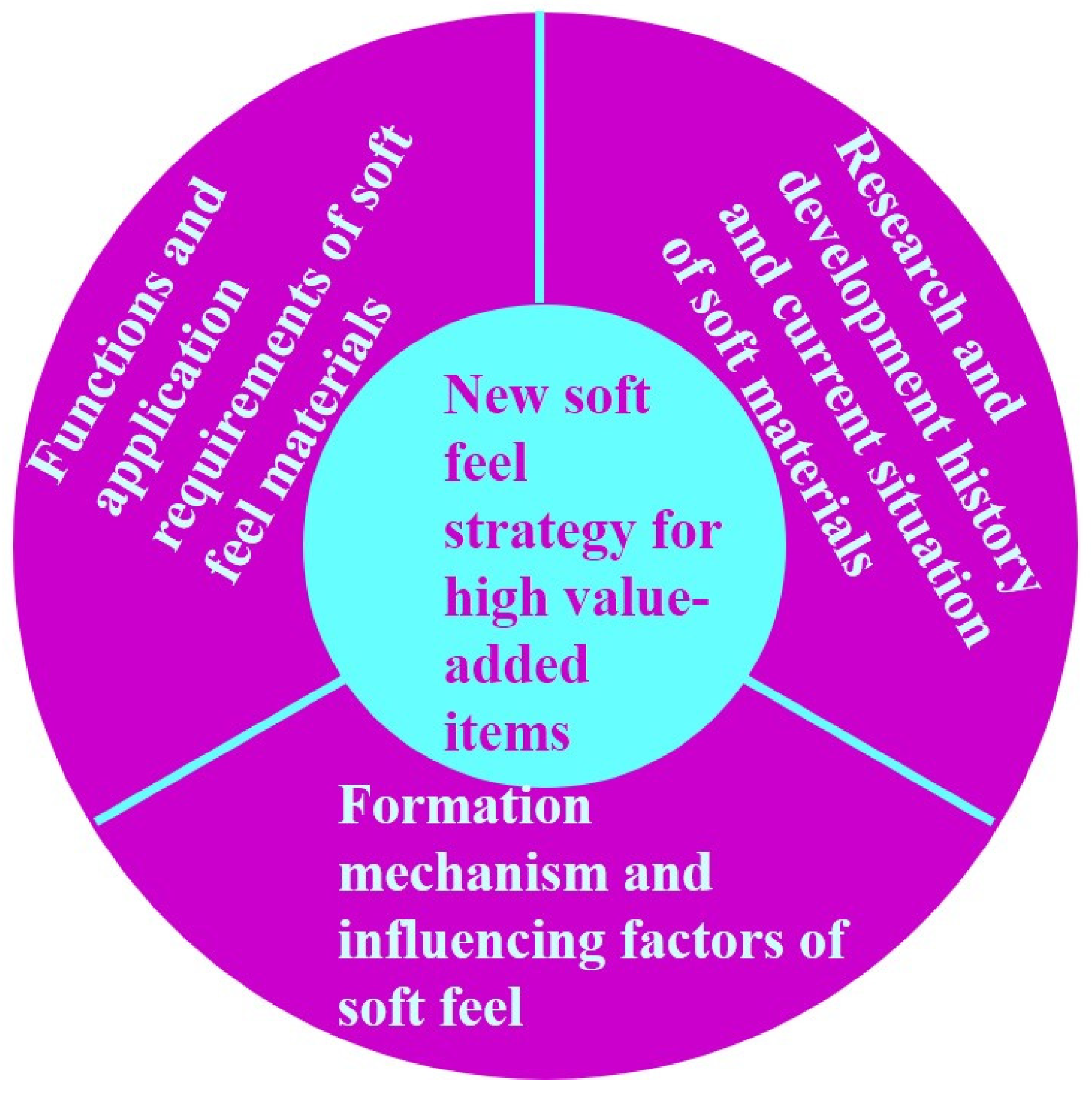 Coatings 14 00748 g001