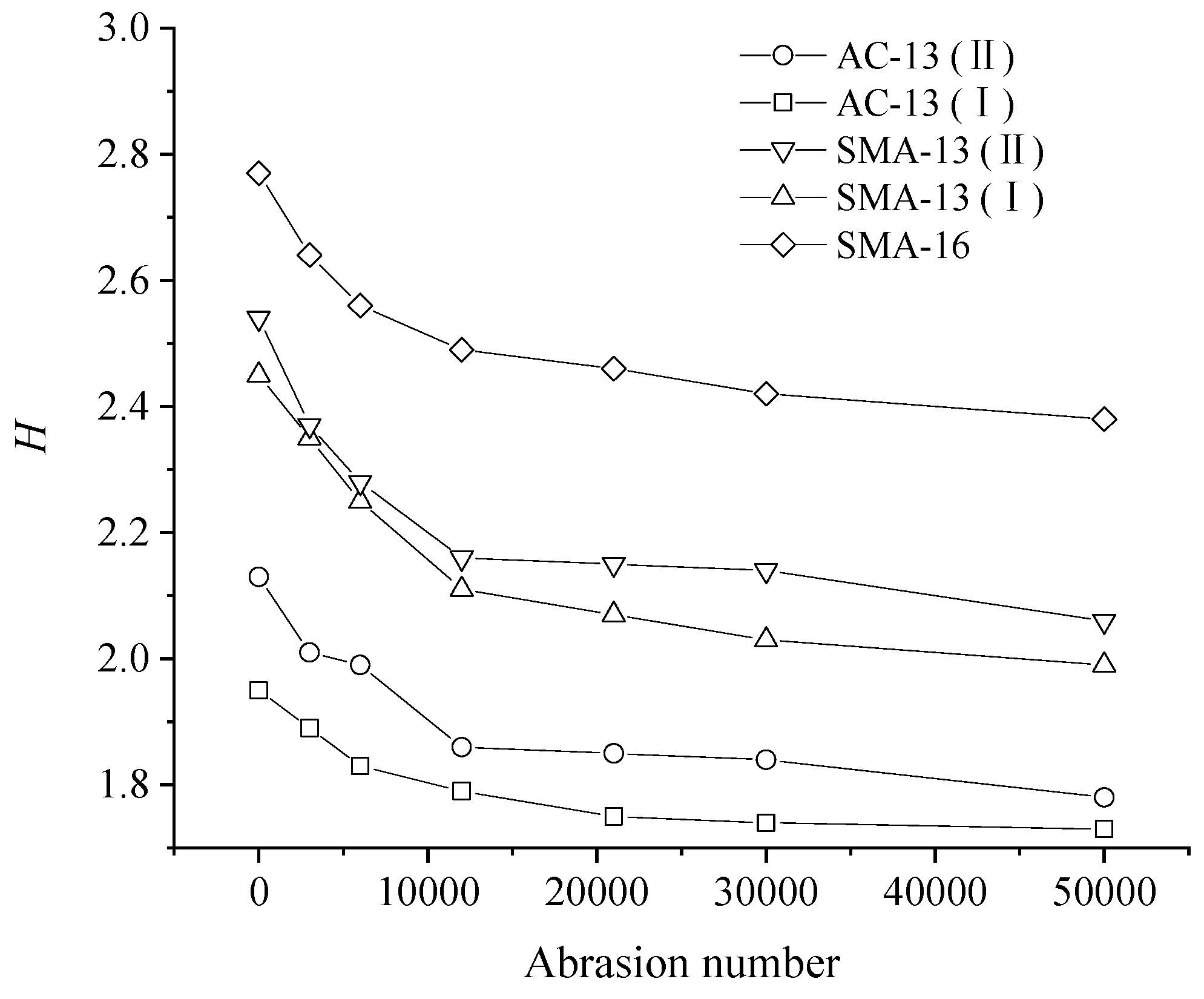 Coatings 14 00749 g011