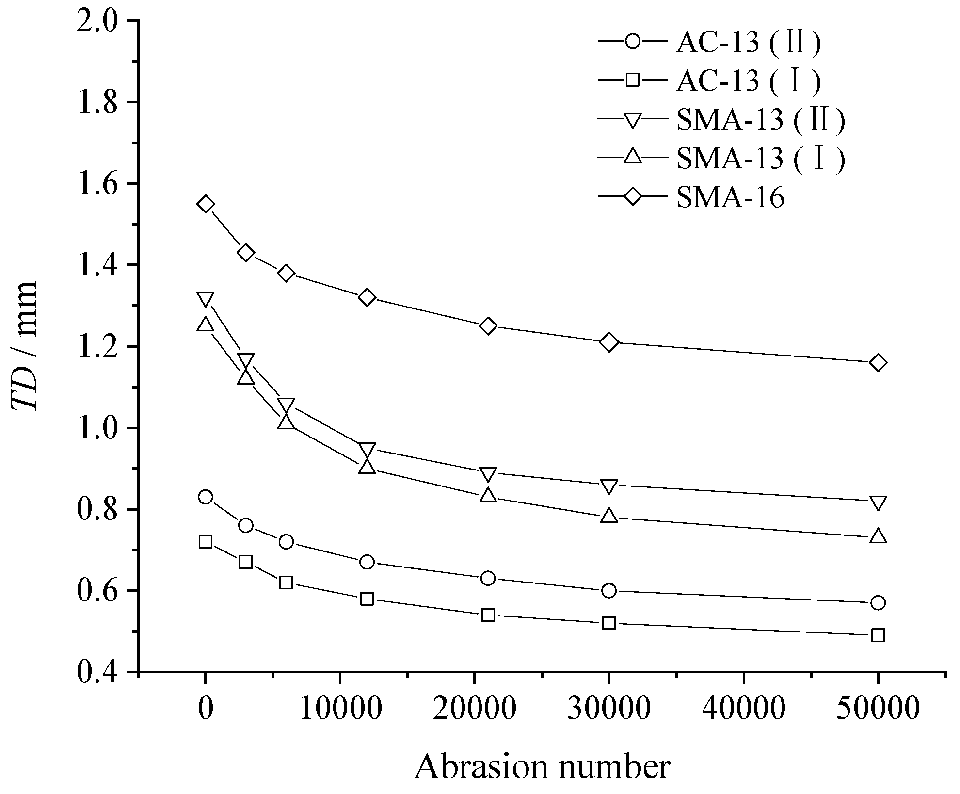 Coatings 14 00749 g012