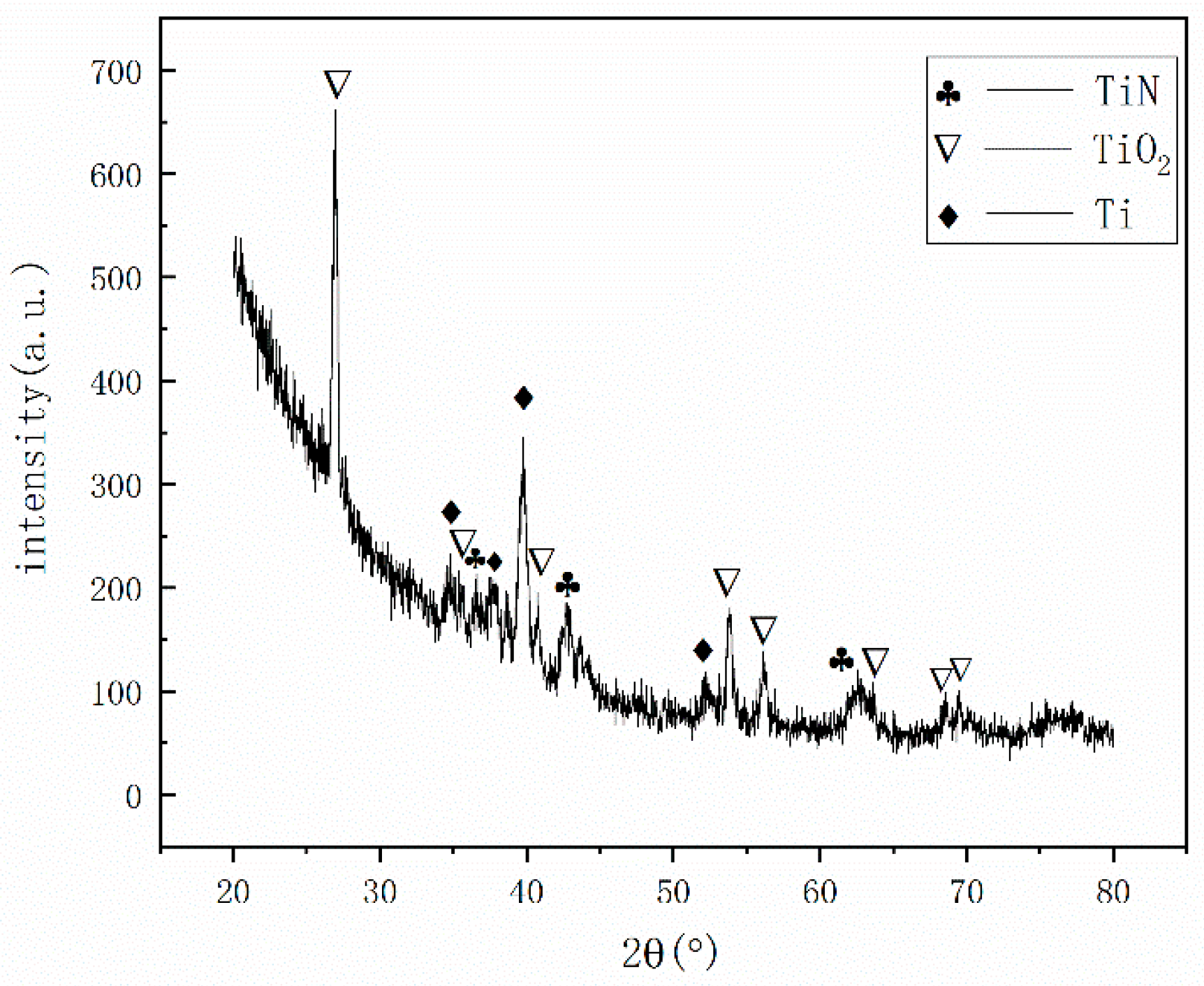 Coatings 14 00753 g008