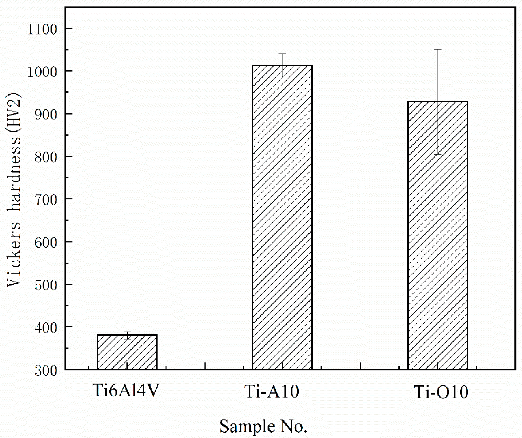 Coatings 14 00753 g010