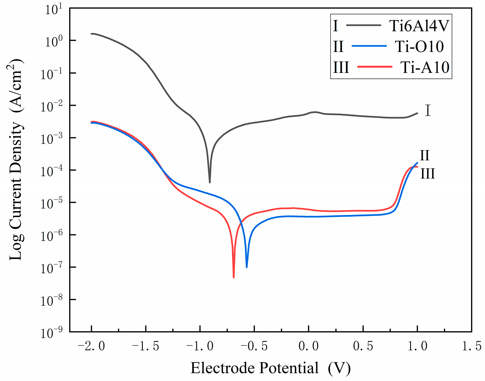 Coatings 14 00753 g011
