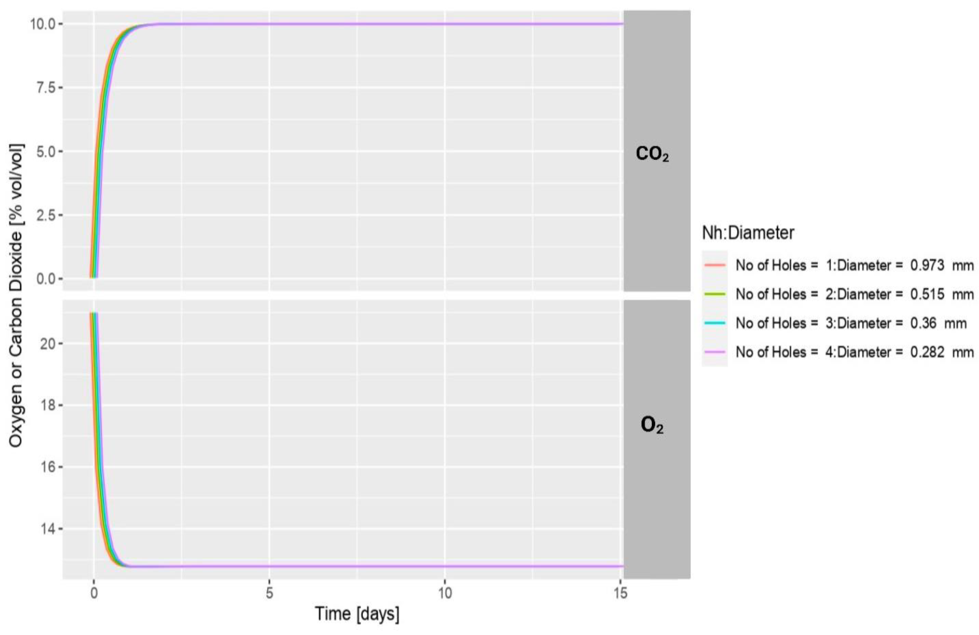 Coatings 14 00754 g002