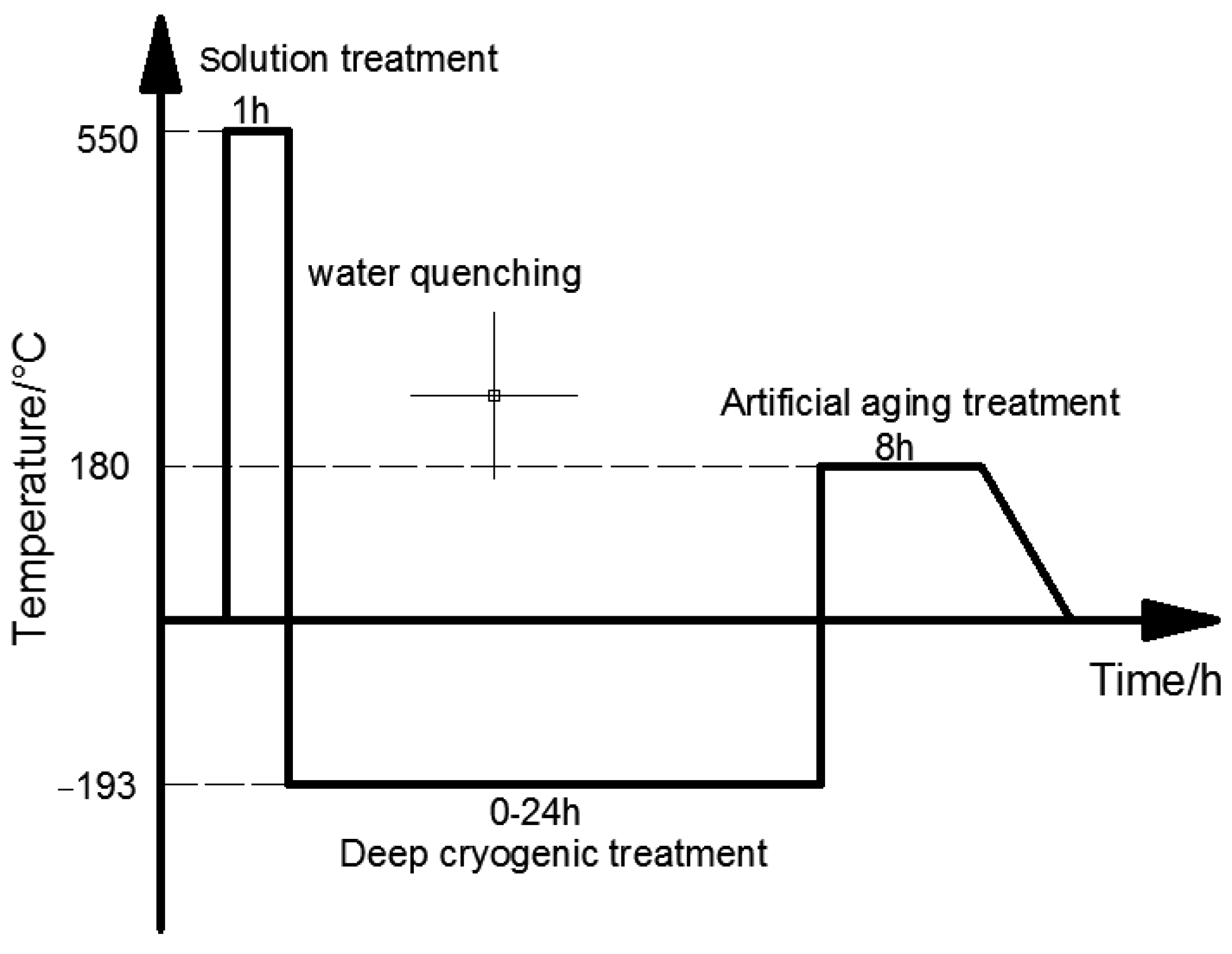 Coatings 14 00755 g002