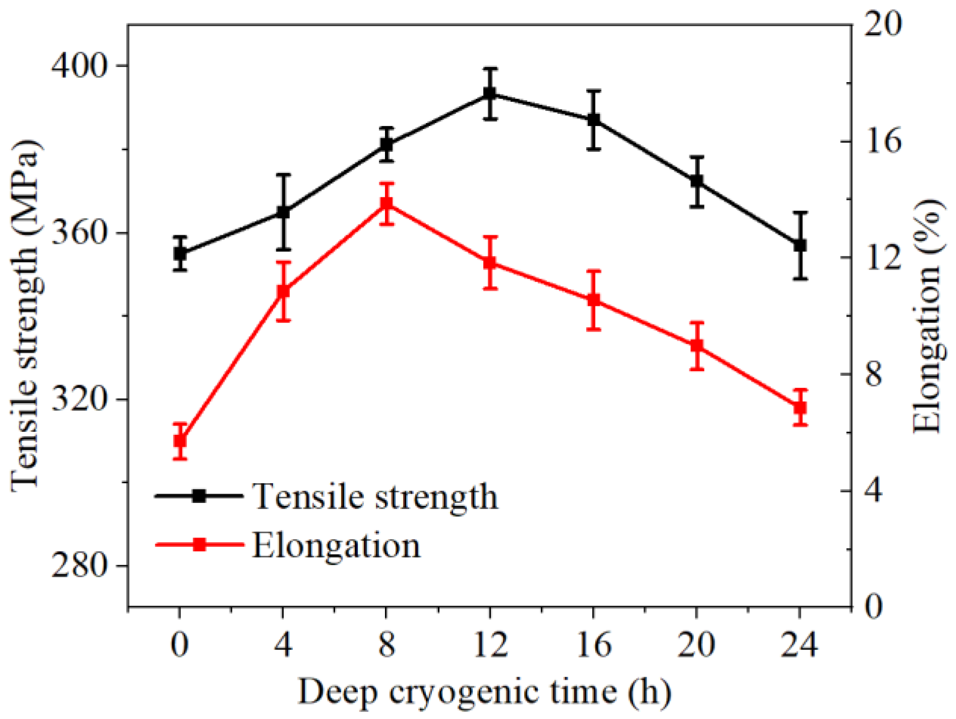 Coatings 14 00755 g005