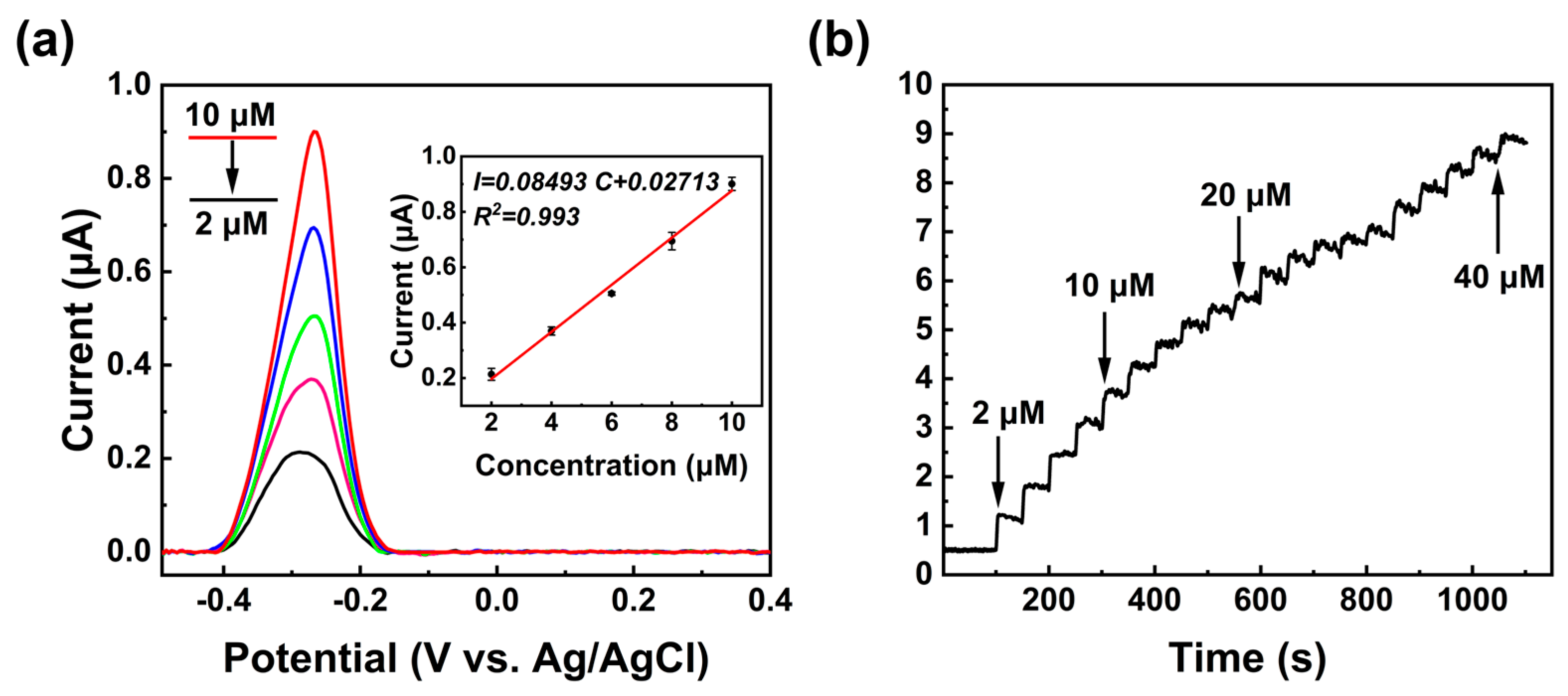 Coatings 14 00762 g008