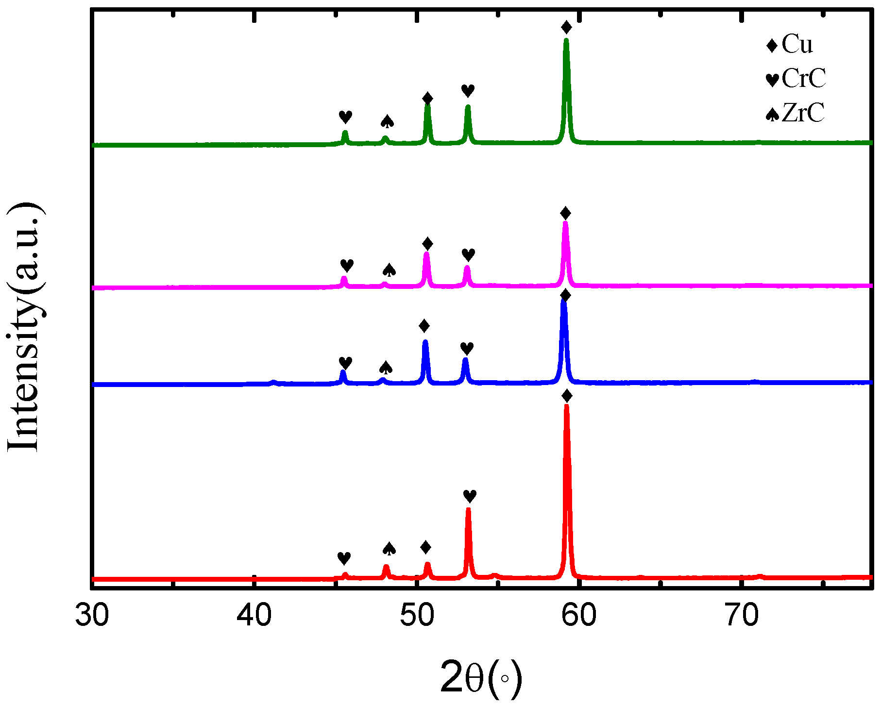 Coatings 14 00763 g004