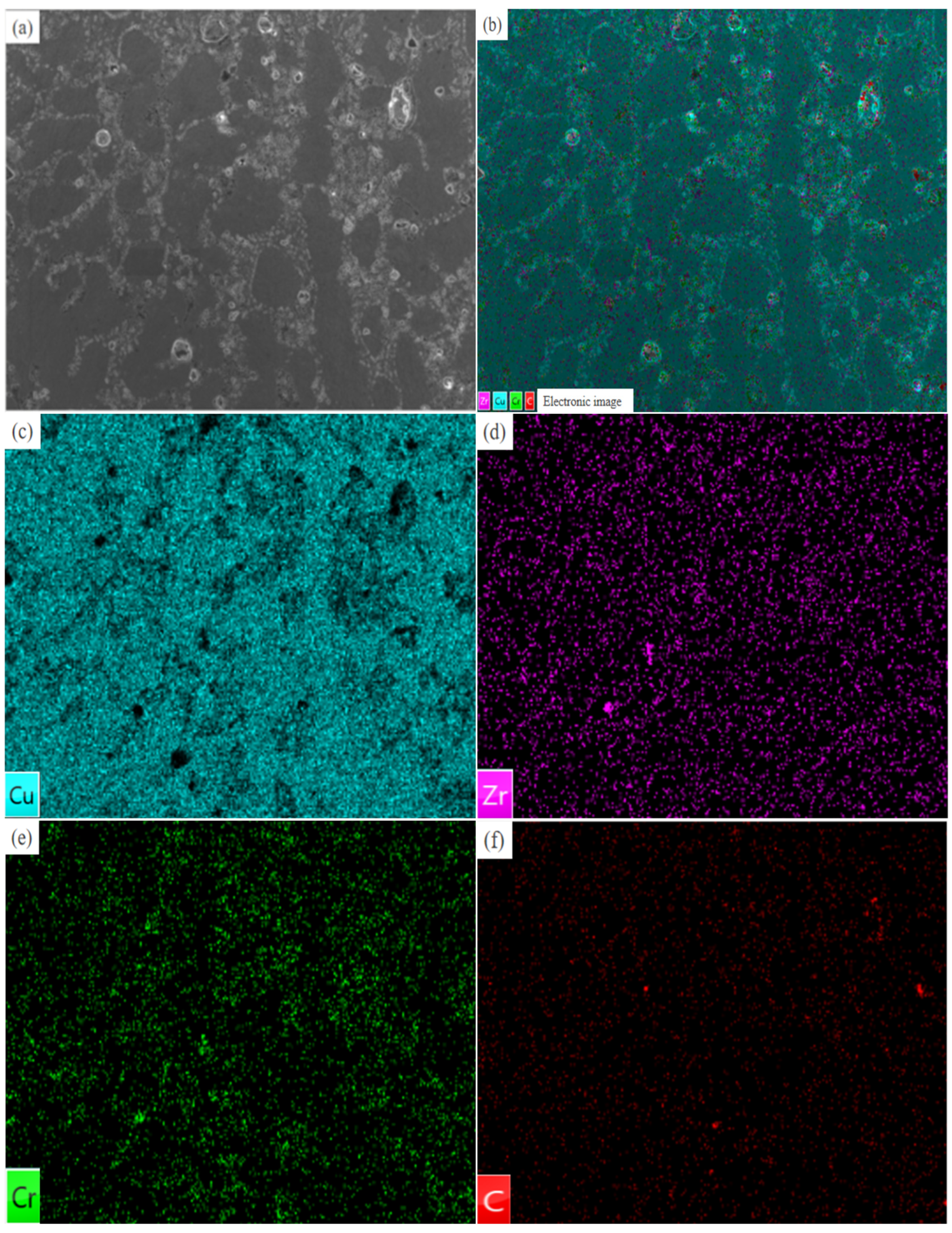 Coatings 14 00763 g008