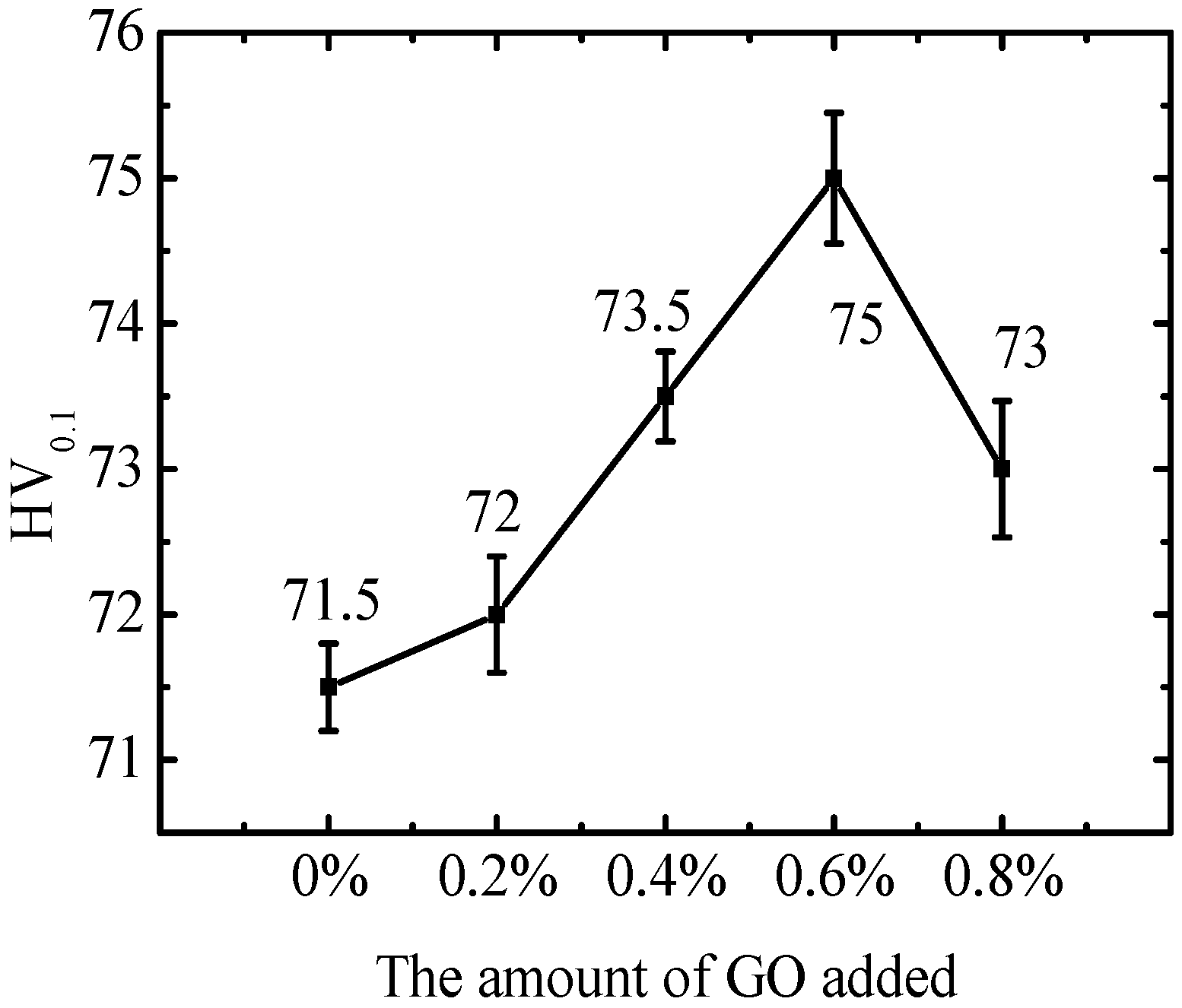 Coatings 14 00763 g010