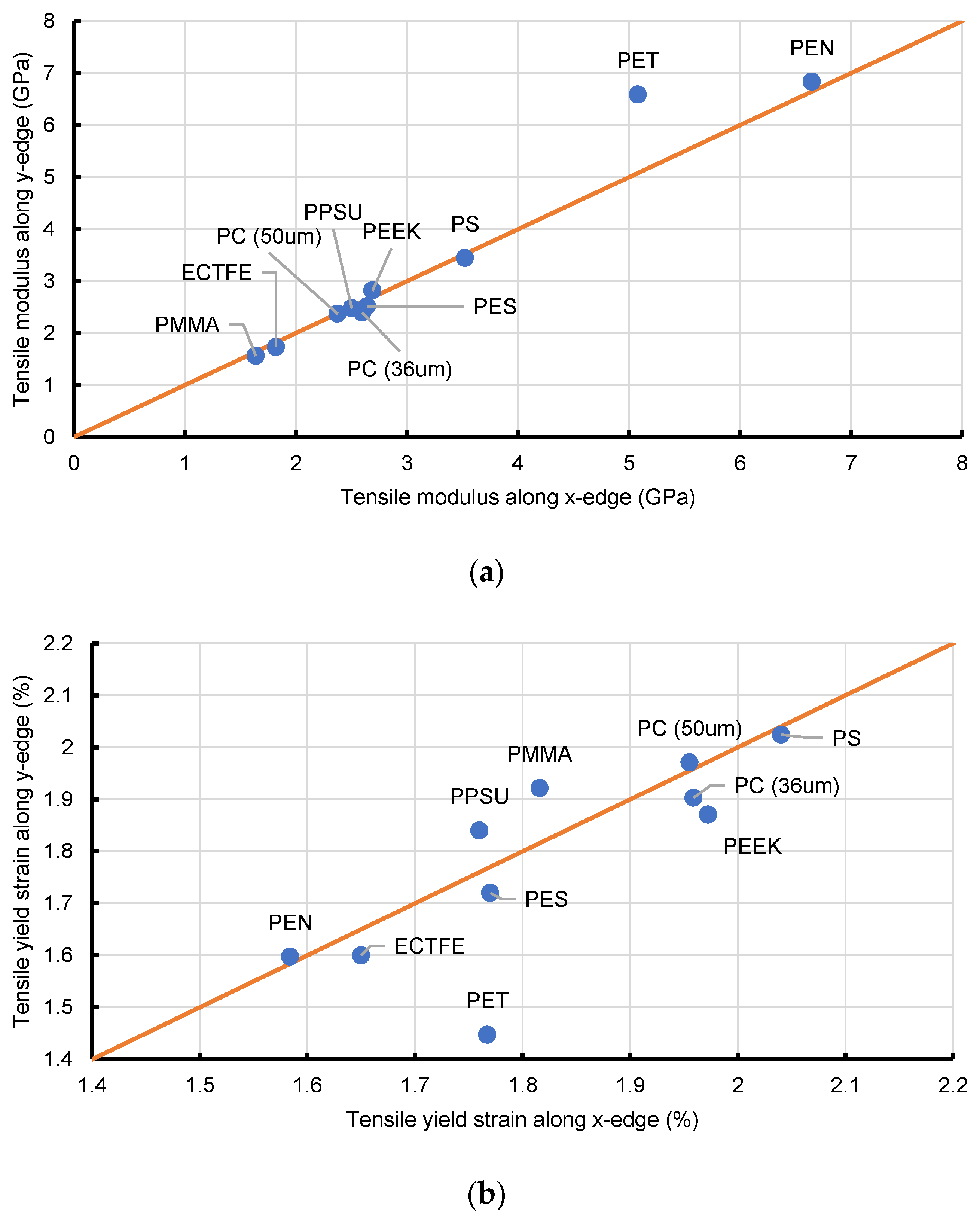 Coatings 14 00764 g004