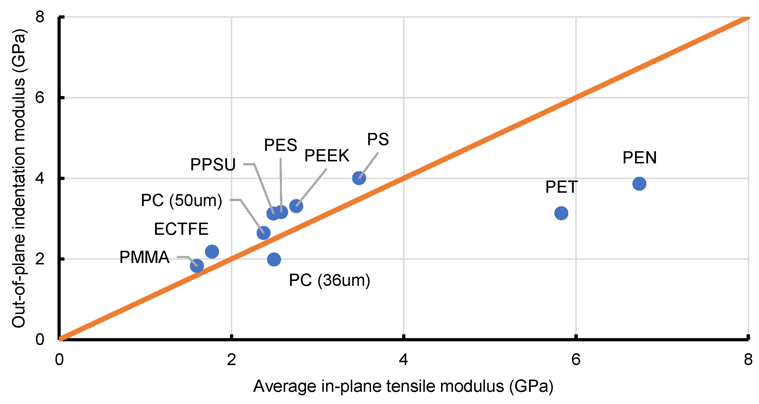 Coatings 14 00764 g005