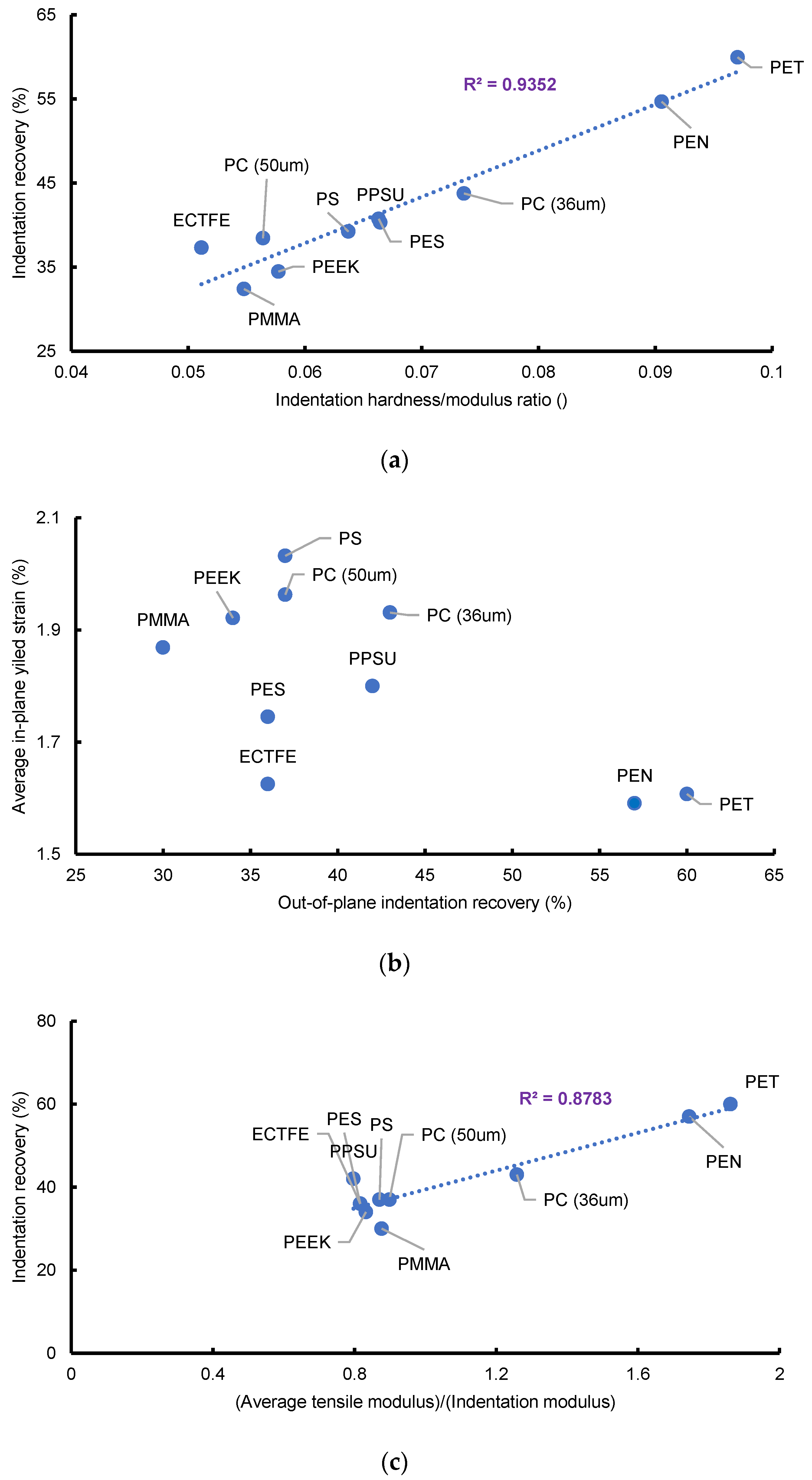 Coatings 14 00764 g006