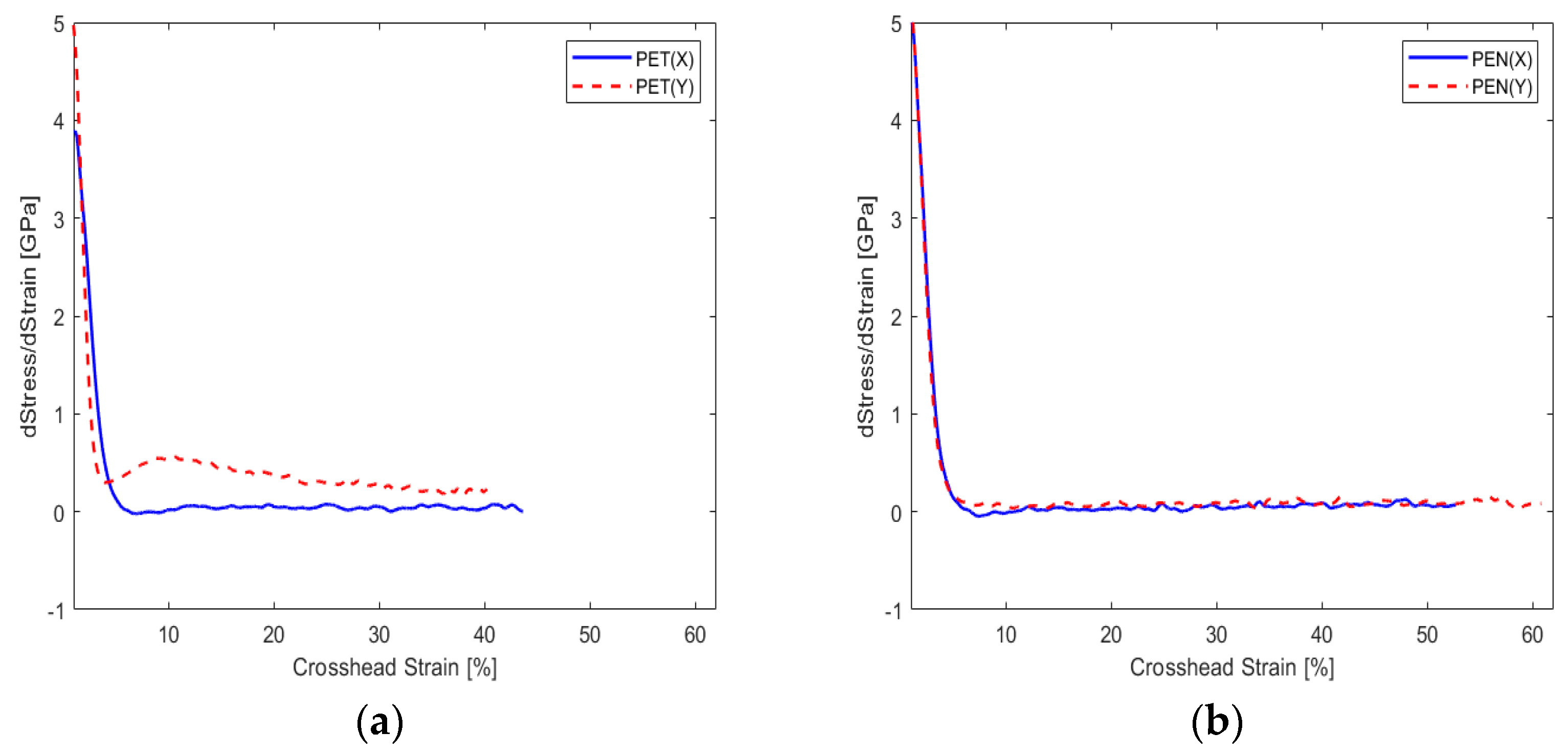 Coatings 14 00764 g007