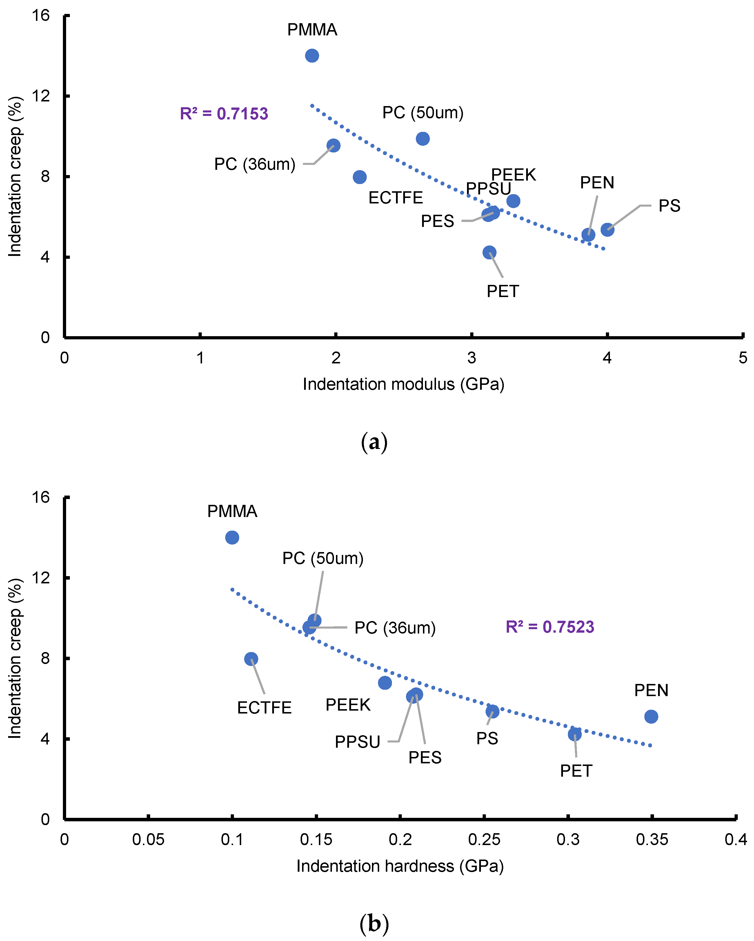Coatings 14 00764 g008