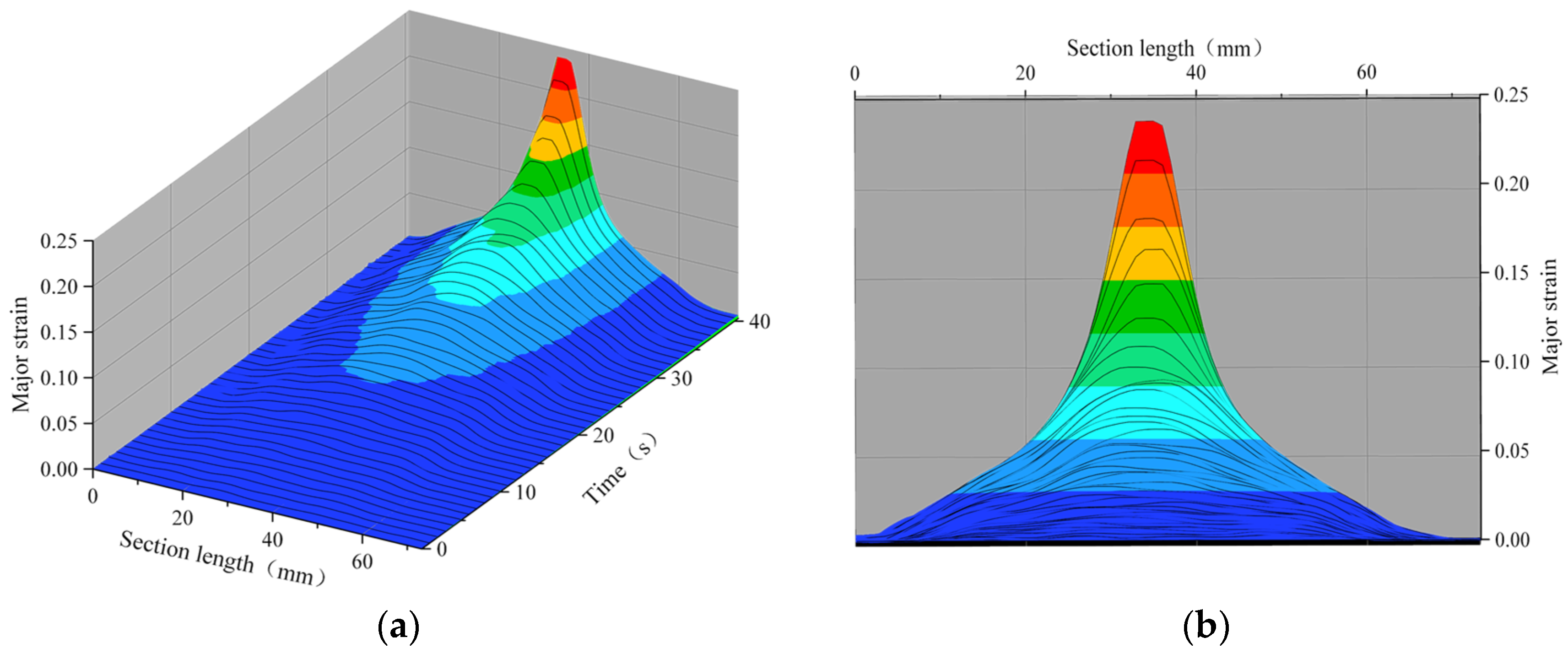 Coatings 14 00765 g001