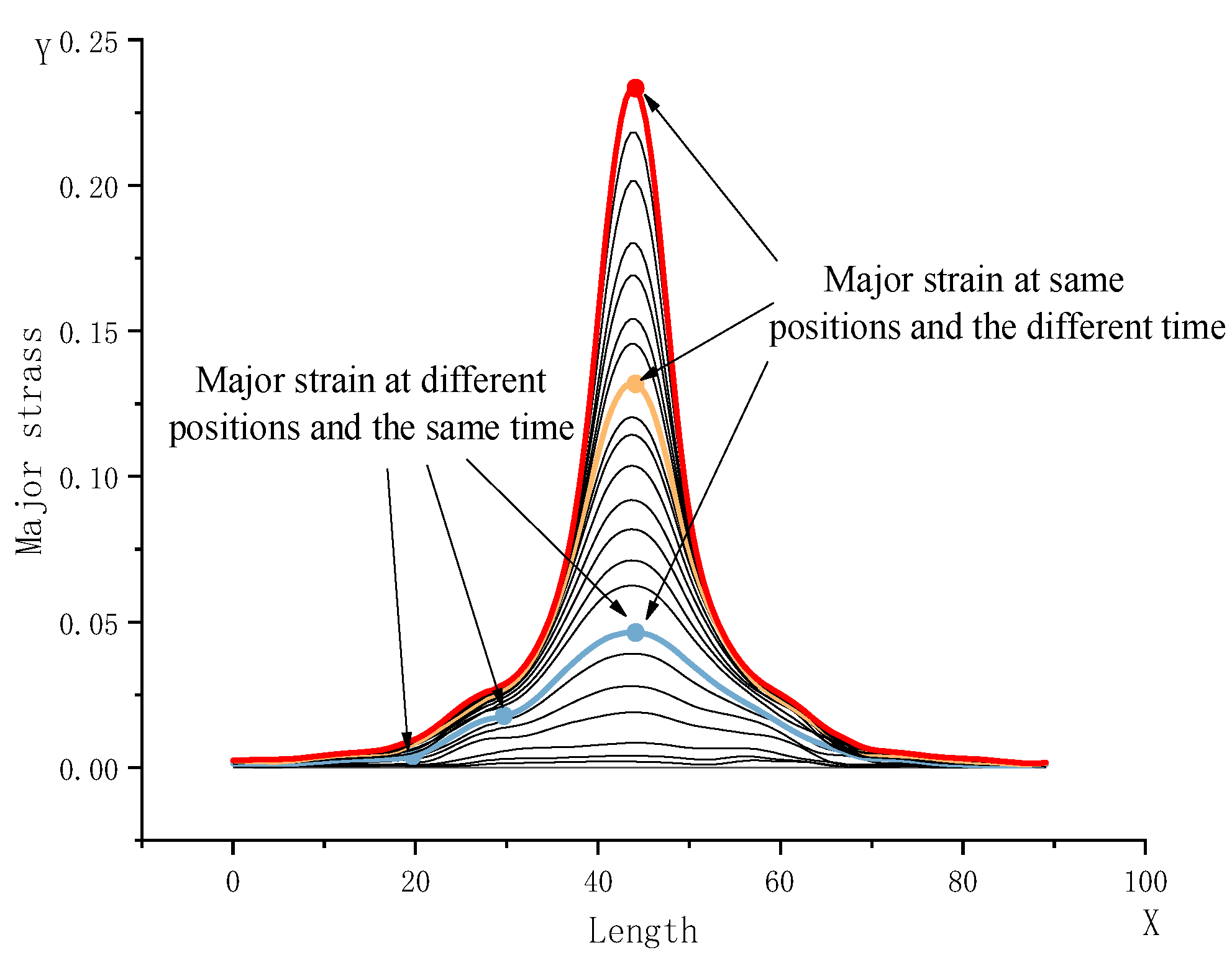 Coatings 14 00765 g003