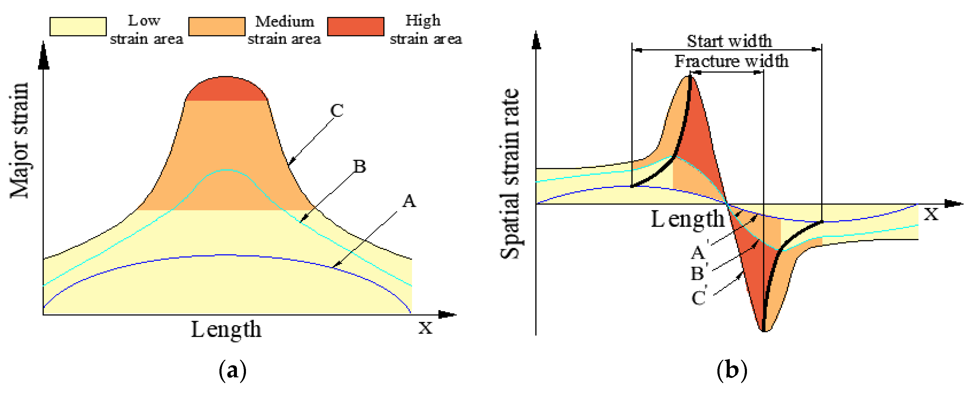 Coatings 14 00765 g005