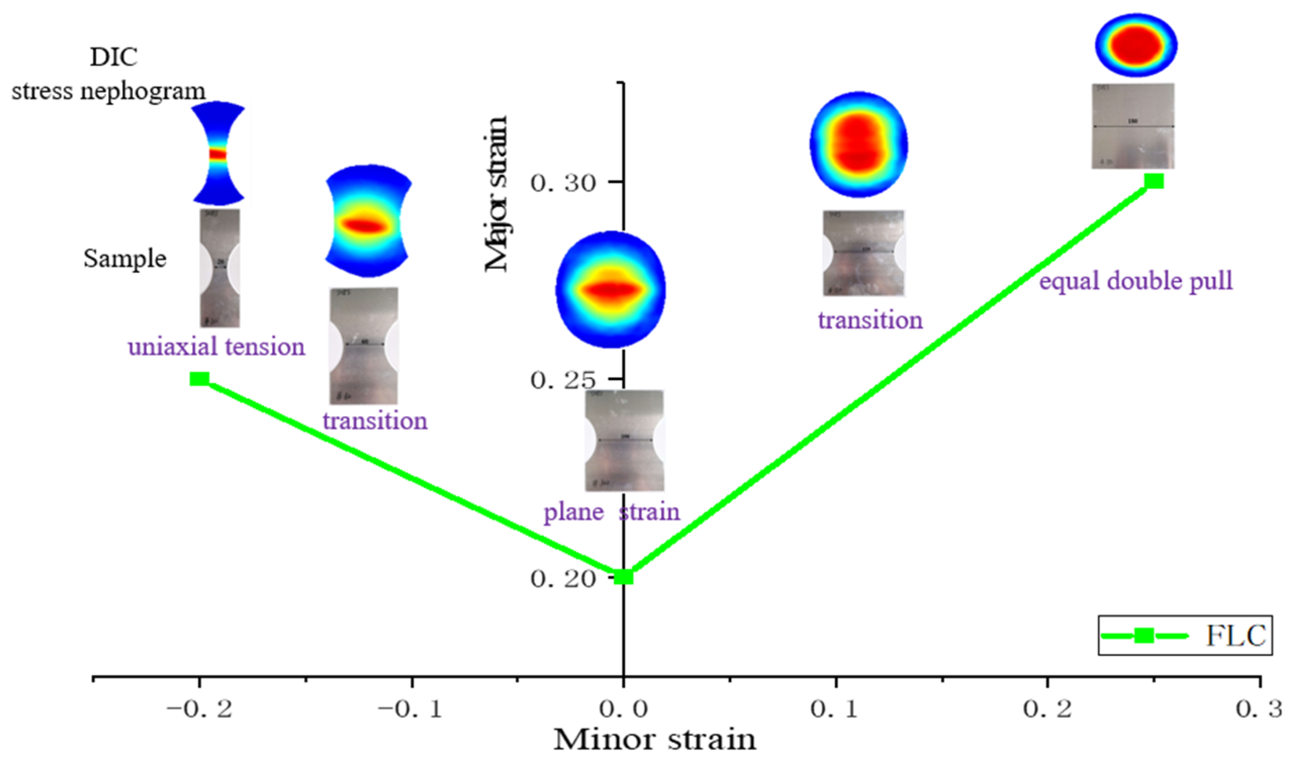 Coatings 14 00765 g007