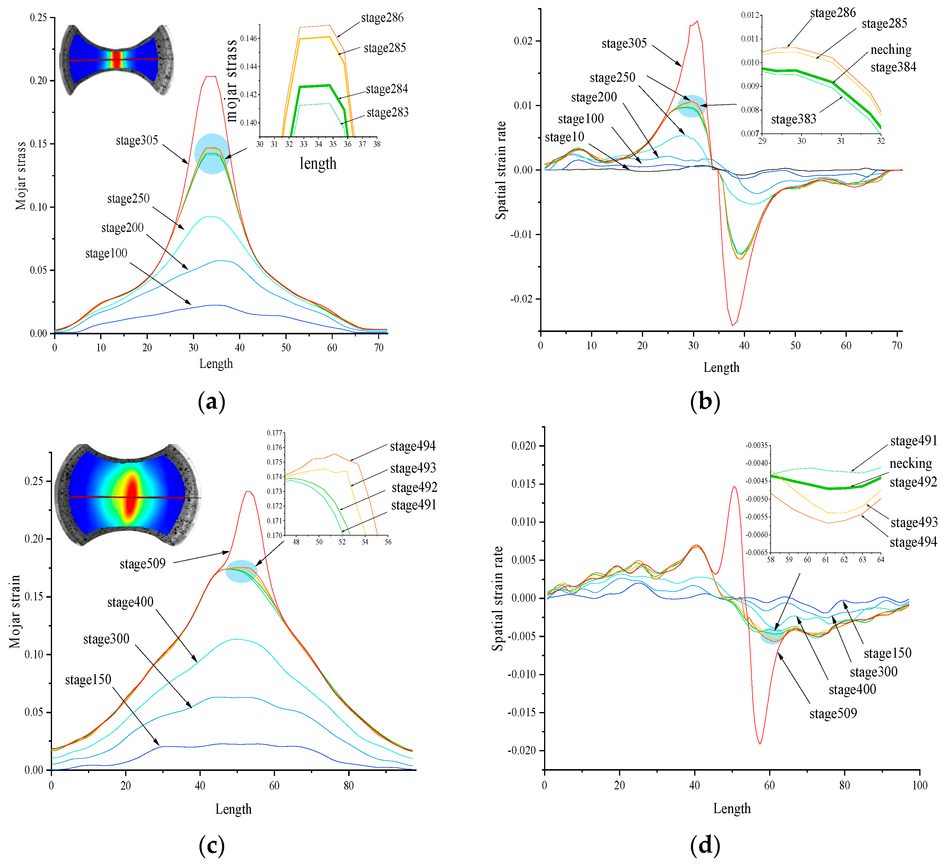 Coatings 14 00765 g011a