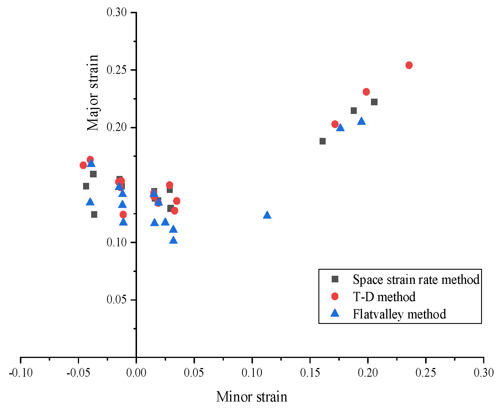 Coatings 14 00765 g012