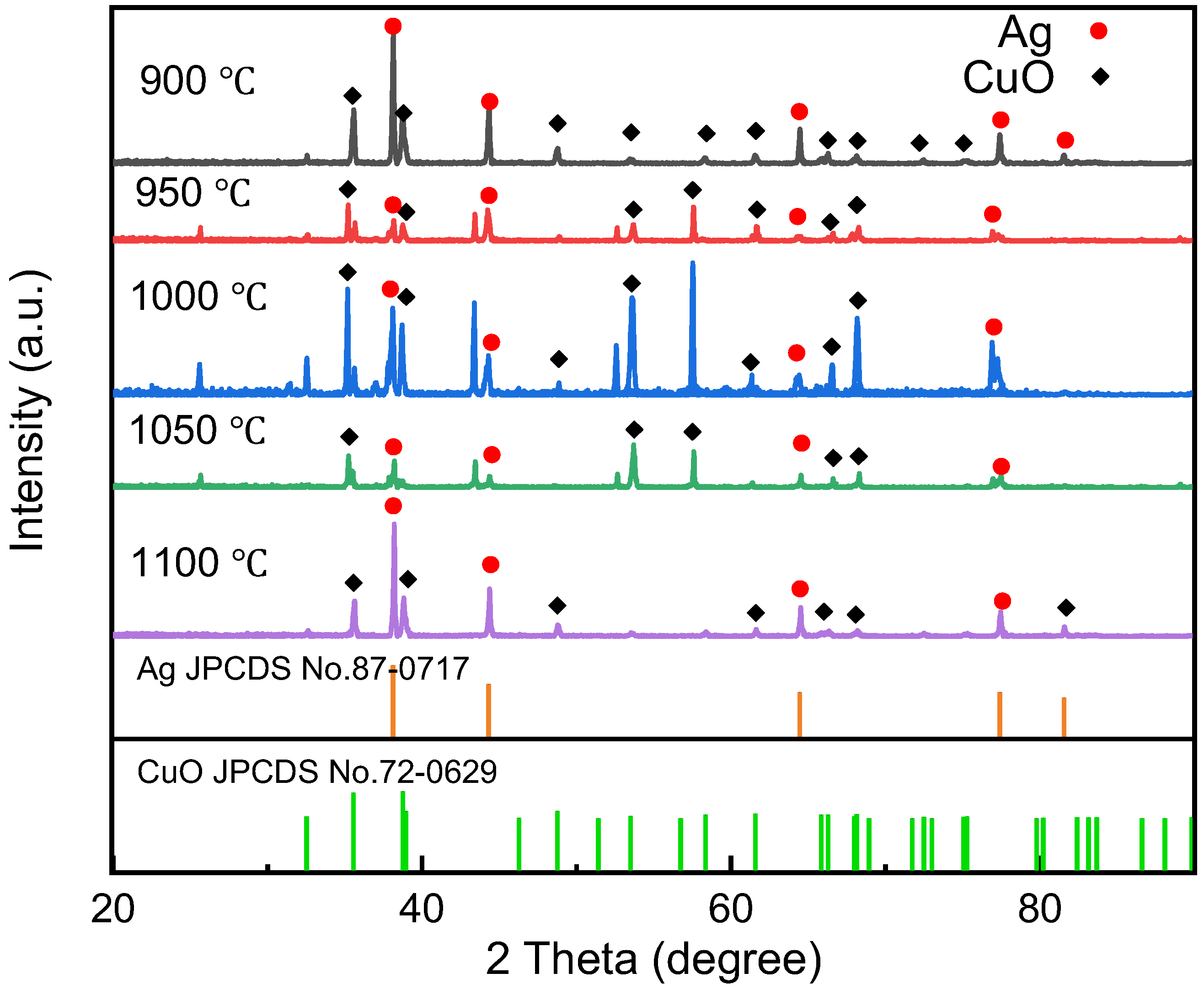 Coatings 14 00767 g008