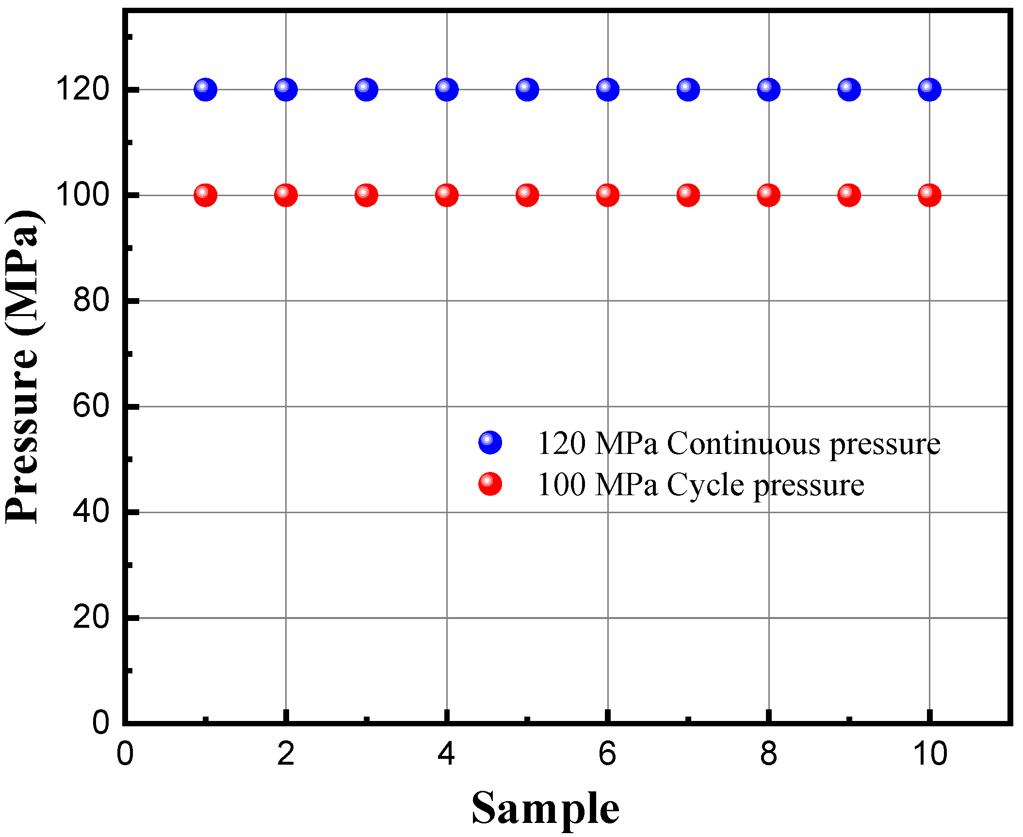 Coatings 14 00767 g010