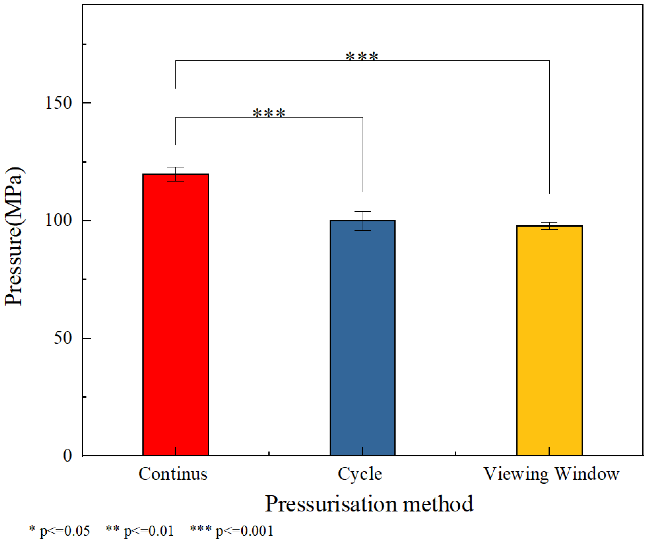 Coatings 14 00767 g011