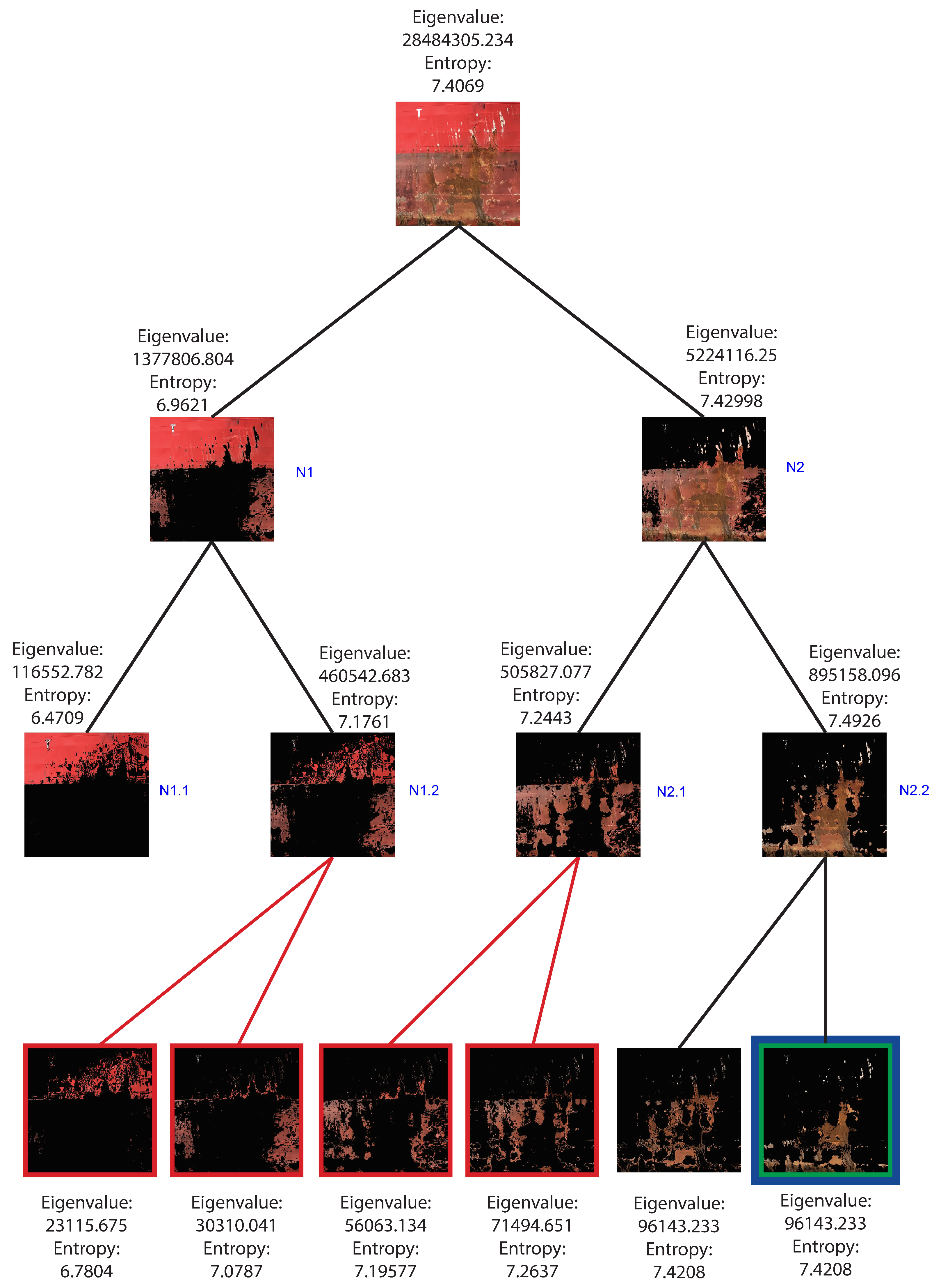 Coatings 14 00768 g003 Coatings 14 00768 g003