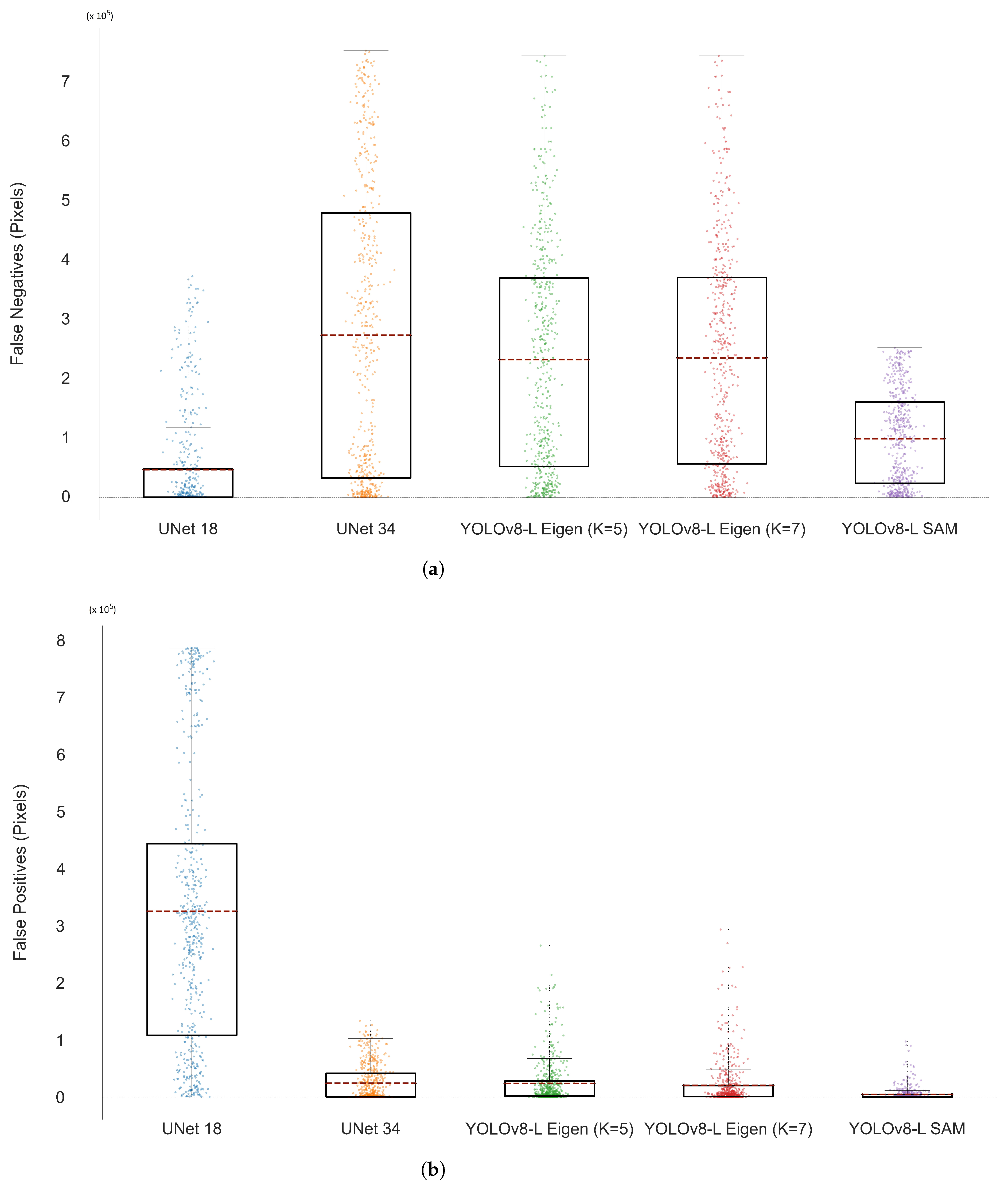 Coatings 14 00768 g007 Coatings 14 00768 g007