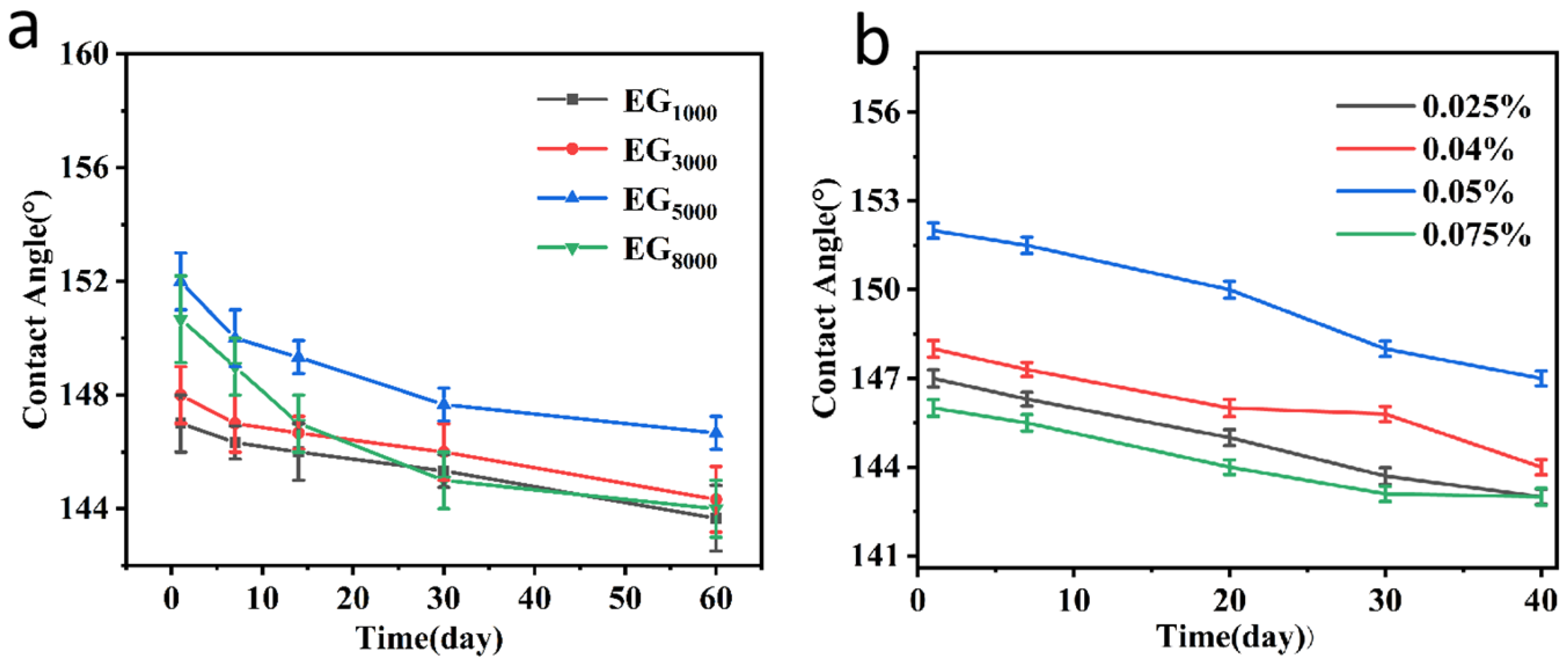 Coatings 14 00769 g004