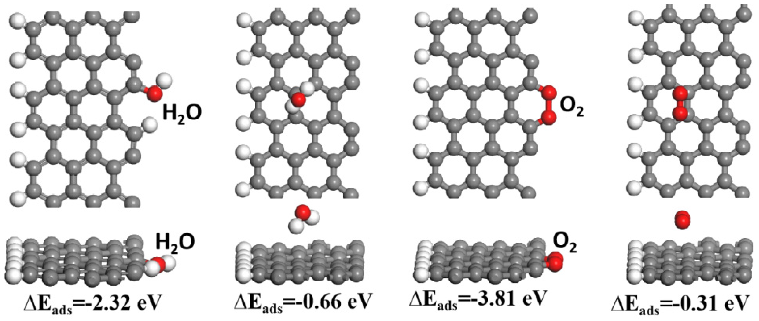 Coatings 14 00769 g008