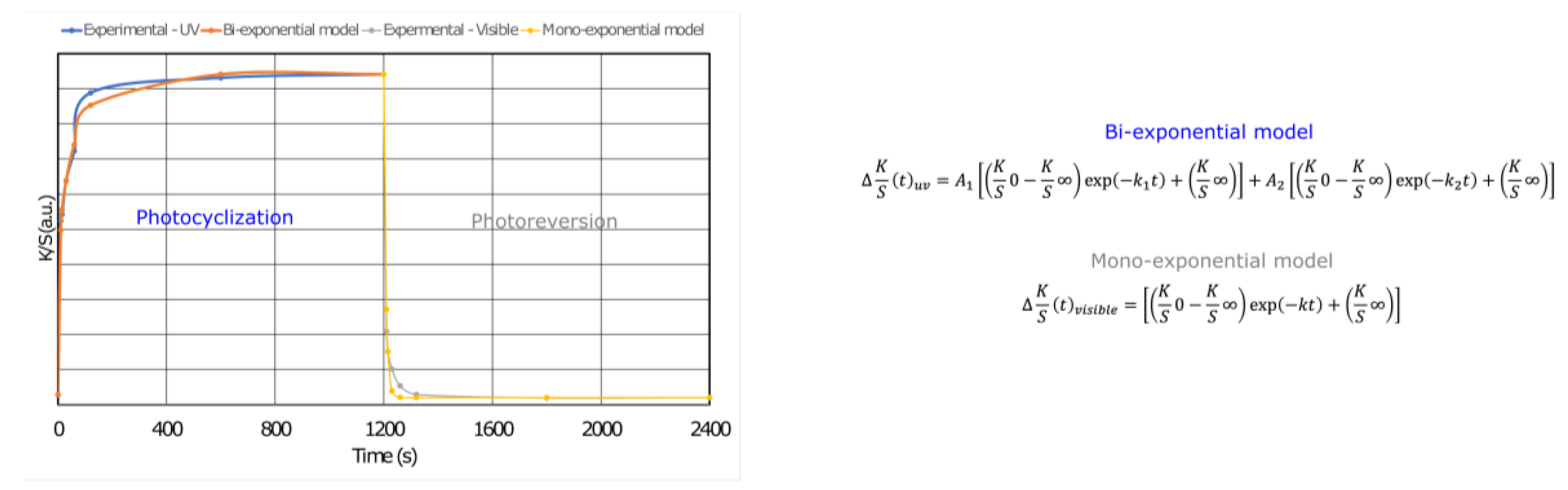 Coatings 14 00772 g007