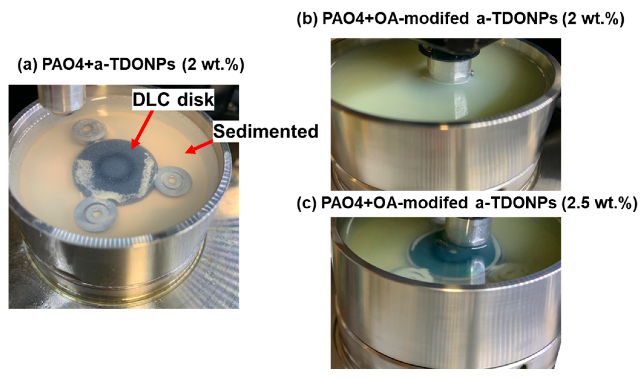Coatings 14 00773 g002