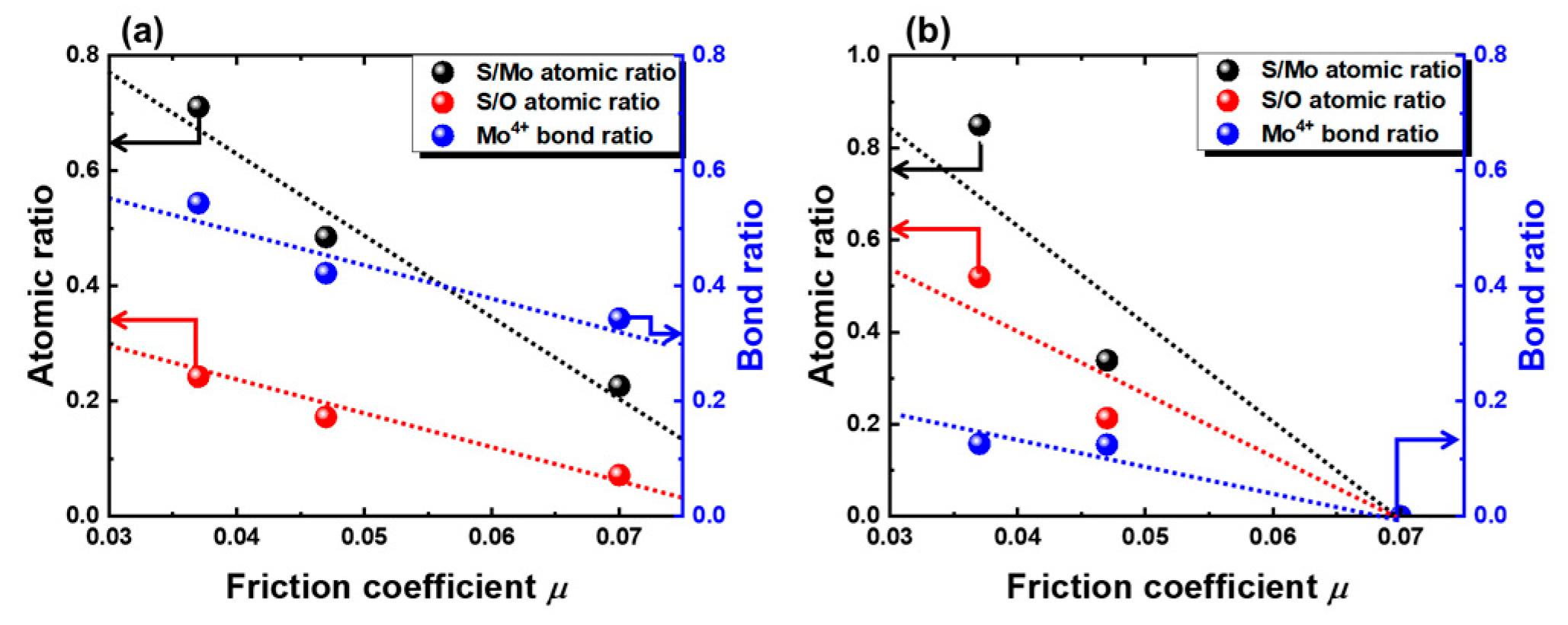 Coatings 14 00773 g018