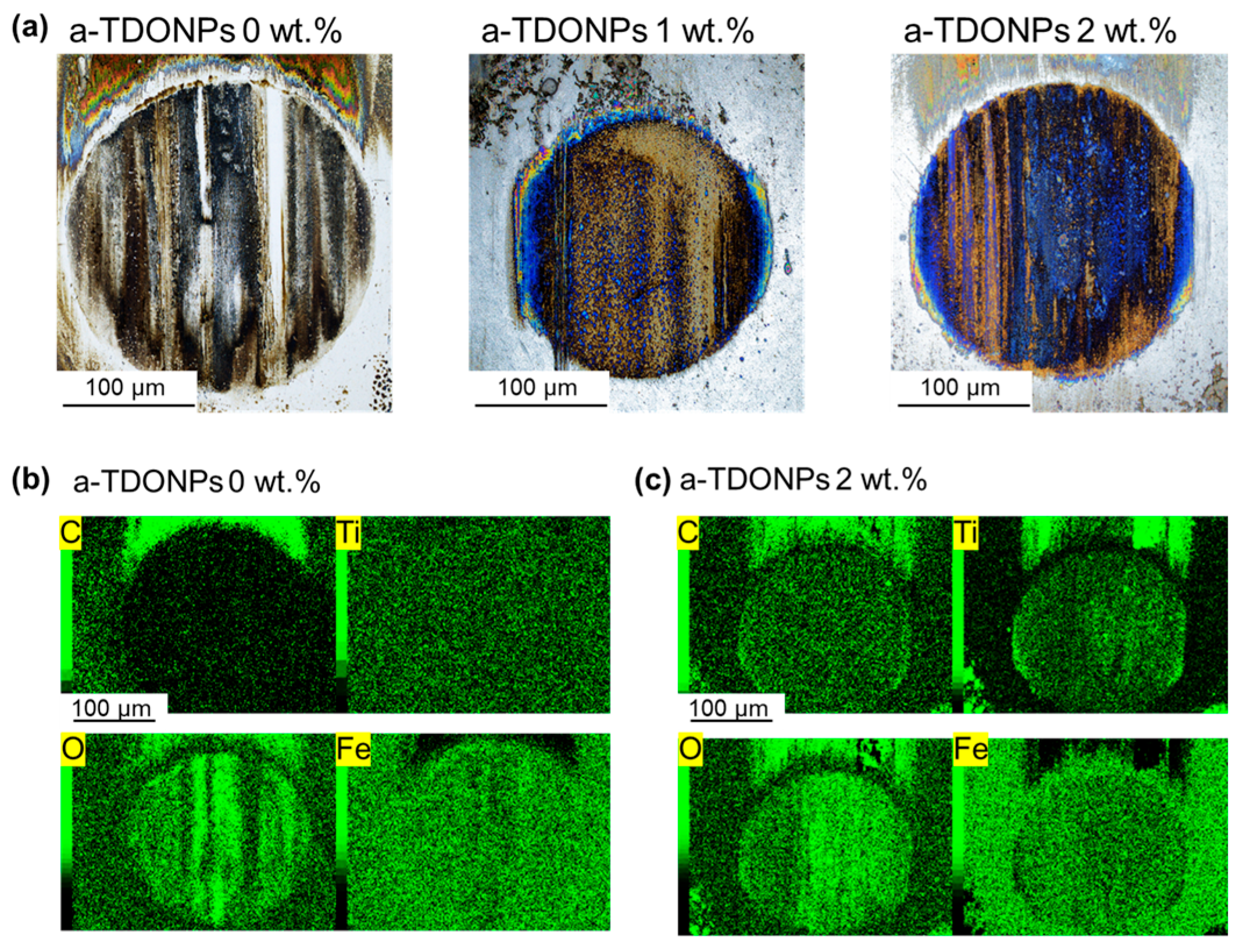 Coatings 14 00773 g021