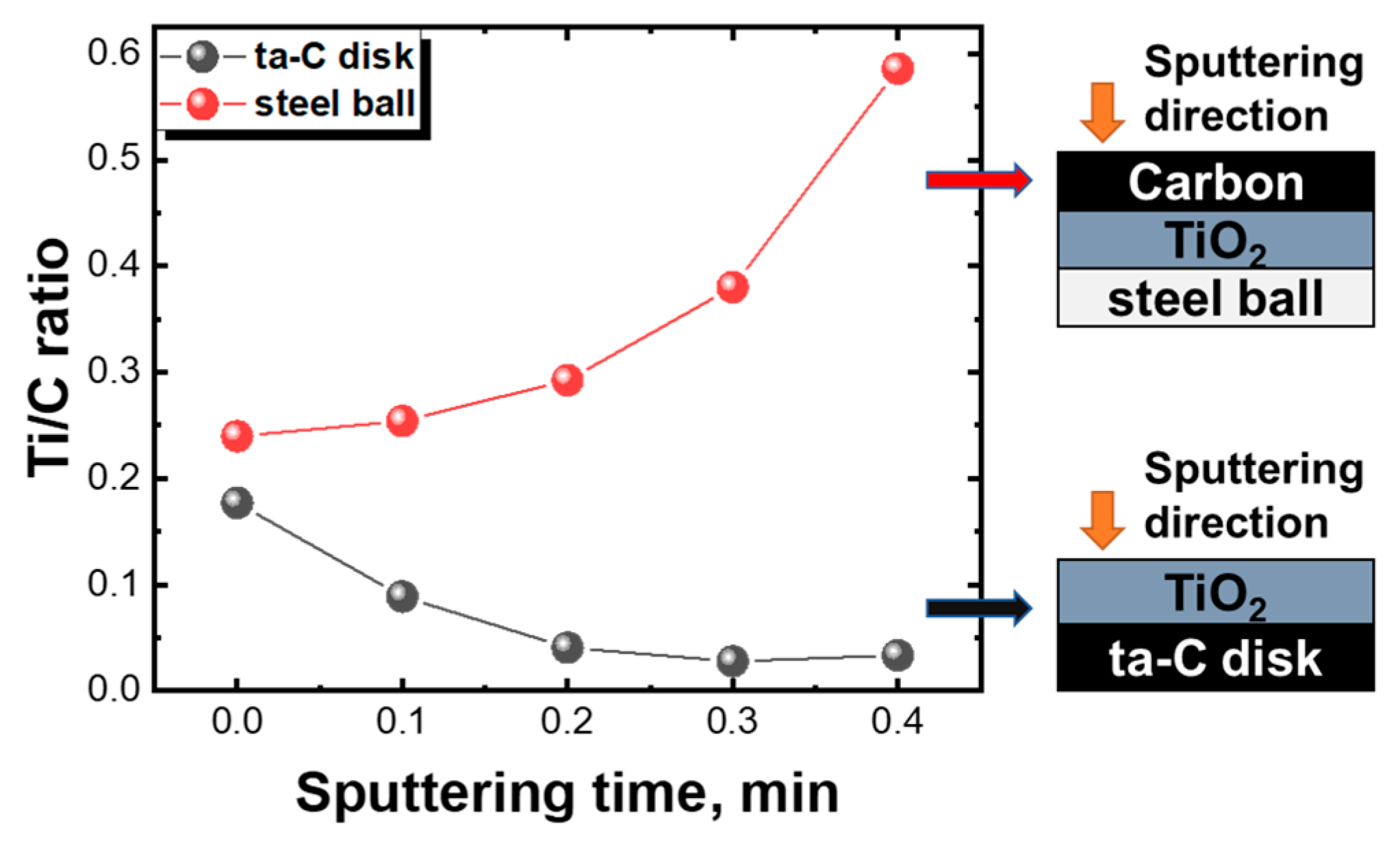 Coatings 14 00773 g022