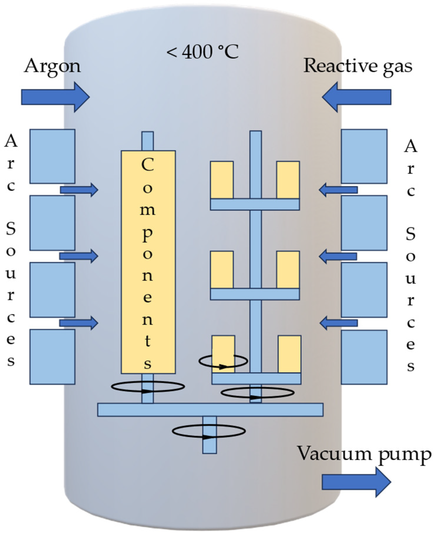 Coatings 14 00775 g001
