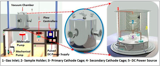 MSX DatapackのVol.1、Vol.2,Turbo R Vol.3 MSX-Datapack TurboR